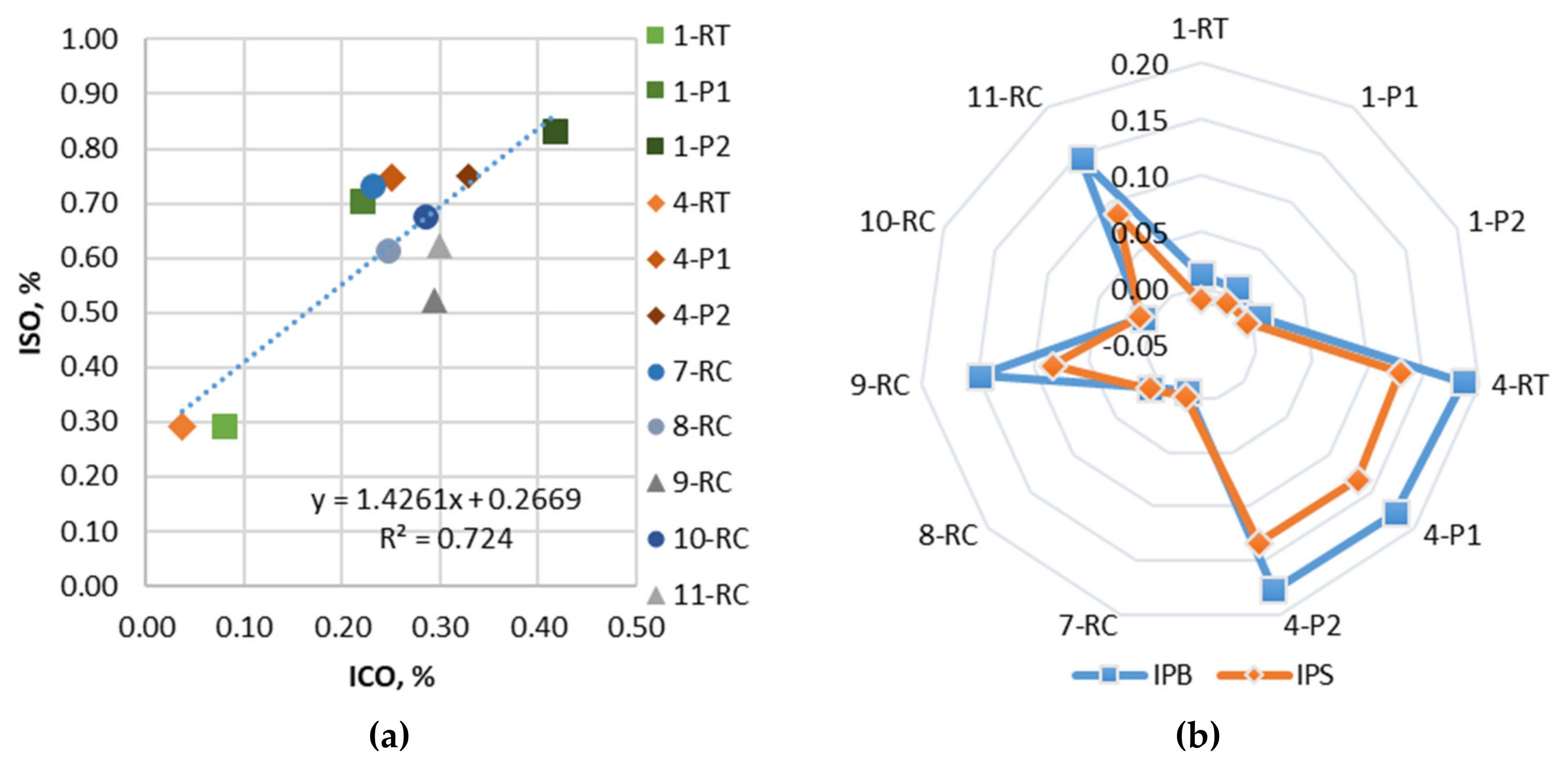 Materials 12 04066 g002