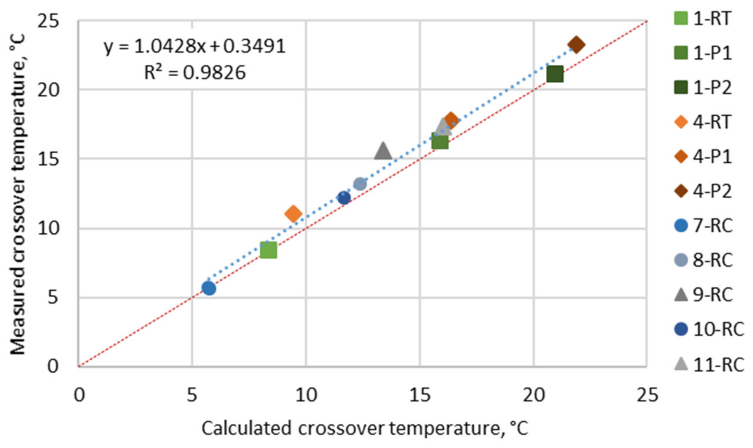 Materials 12 04066 g004