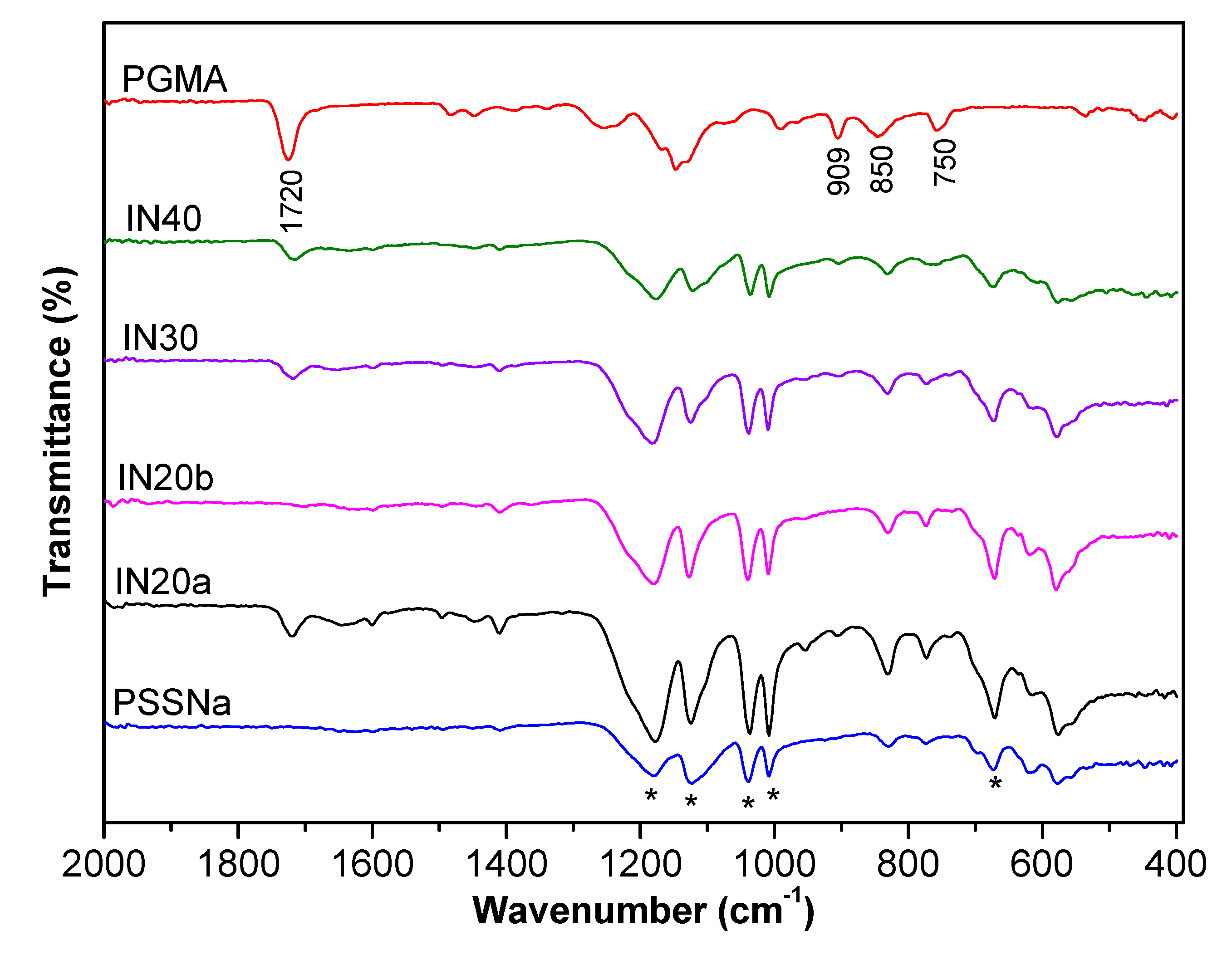 Materials 12 04067 g003