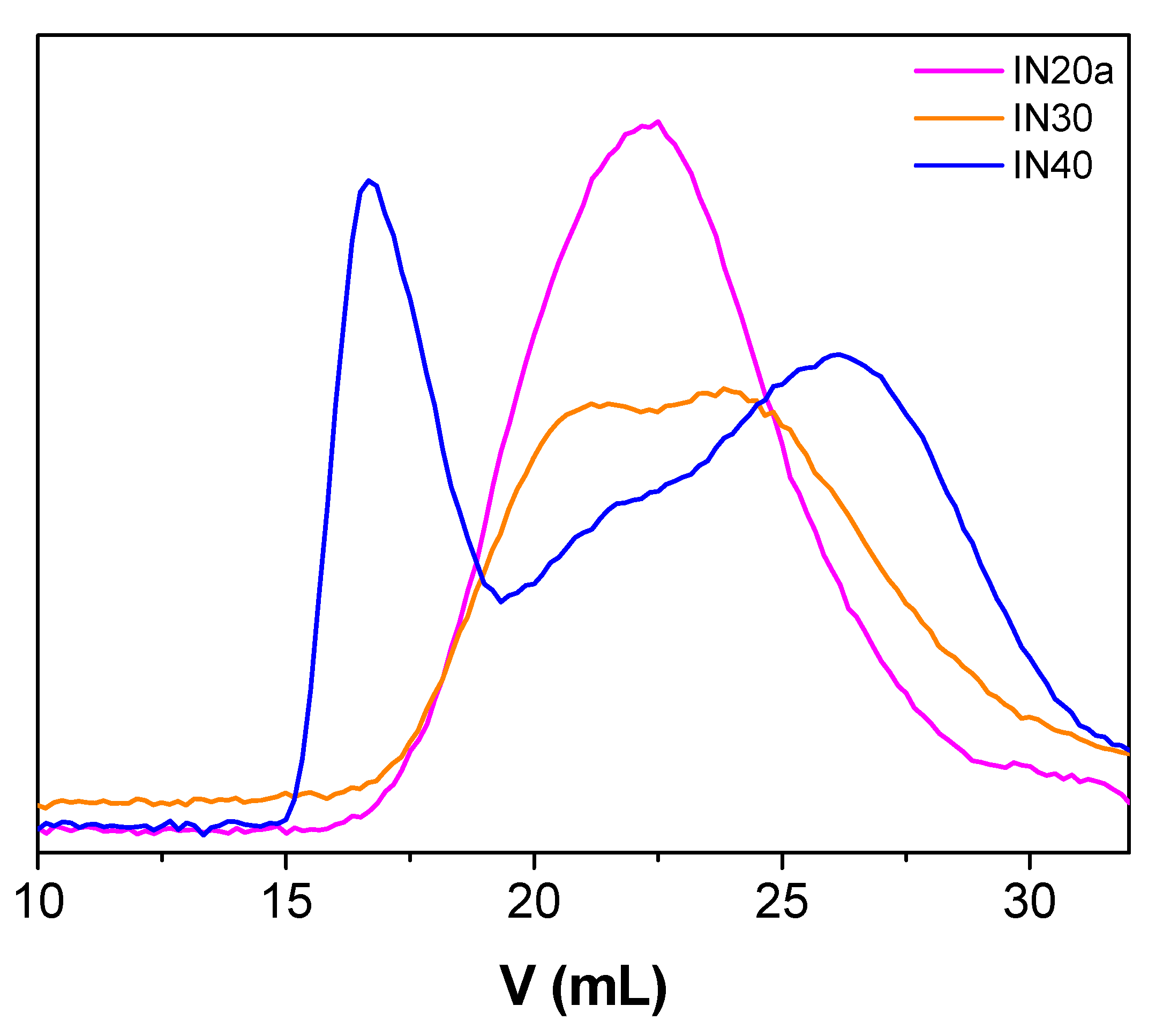 Materials 12 04067 g004