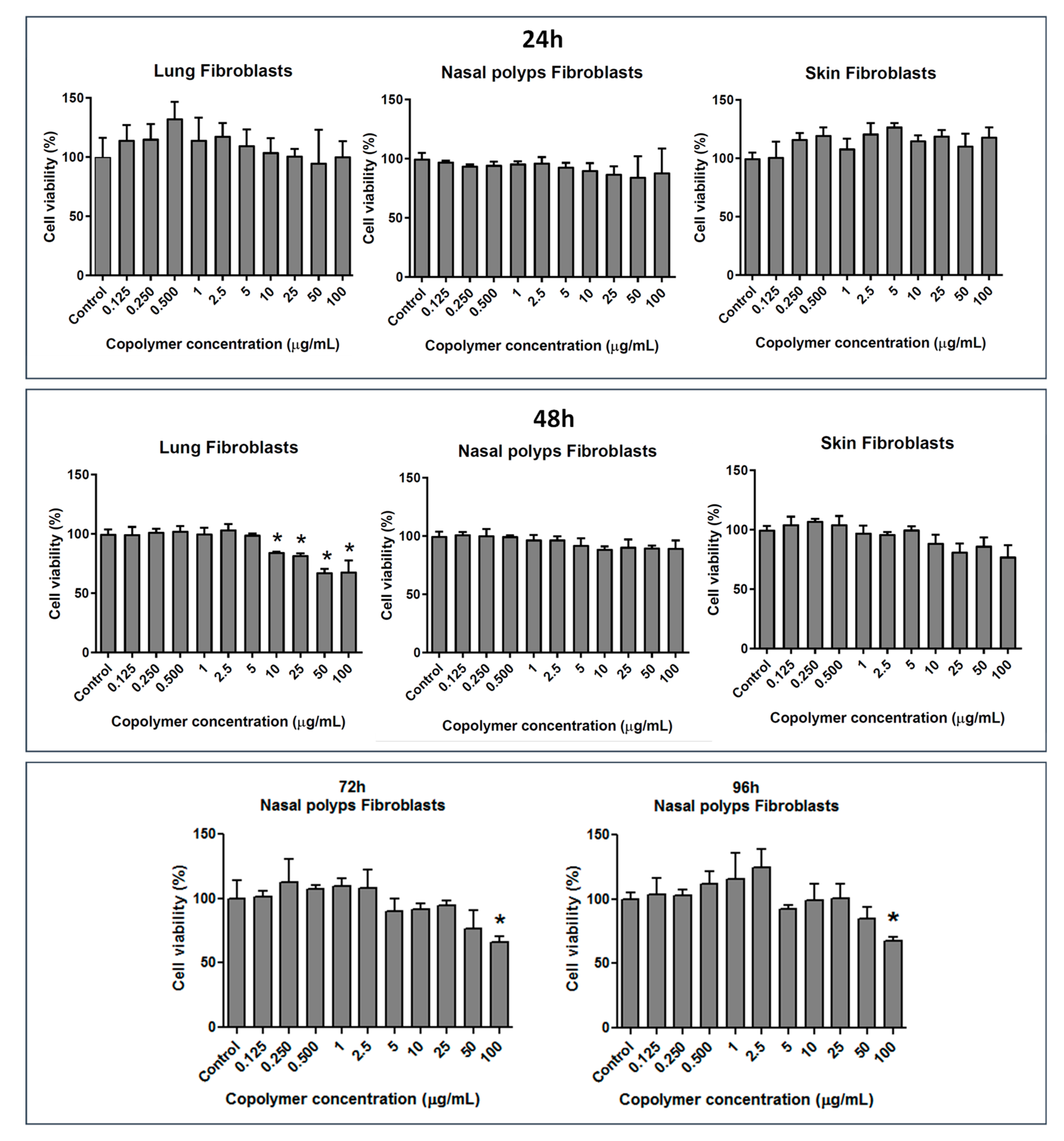 Materials 12 04067 g005