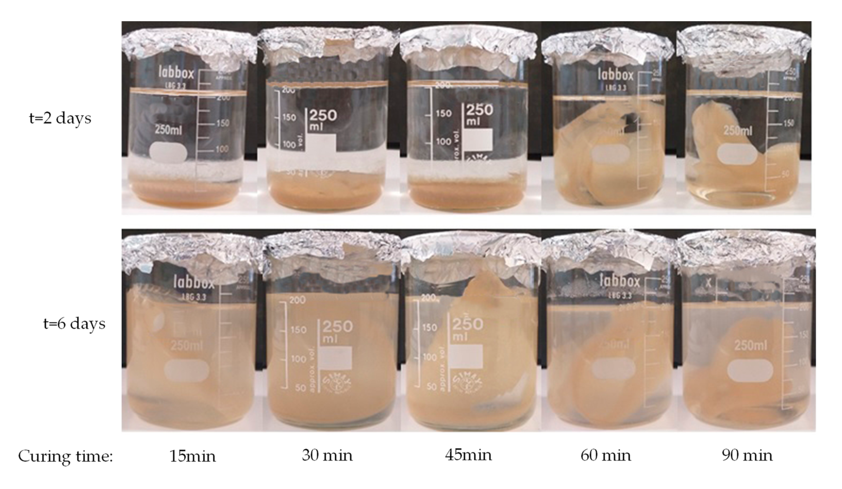 Materials 12 04067 g008