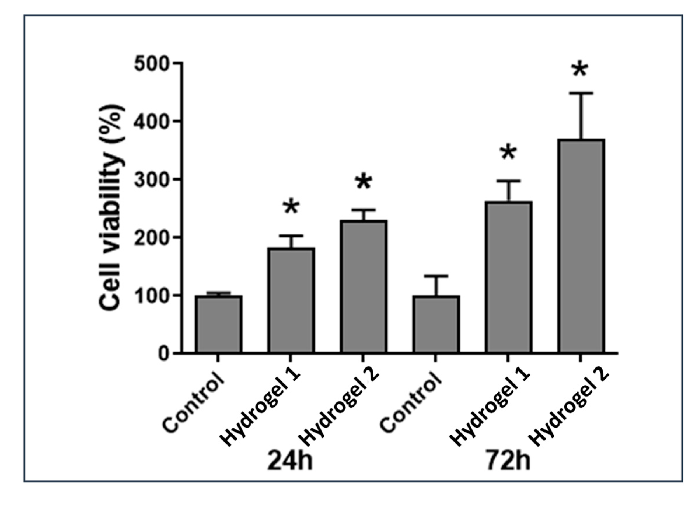 Materials 12 04067 g011