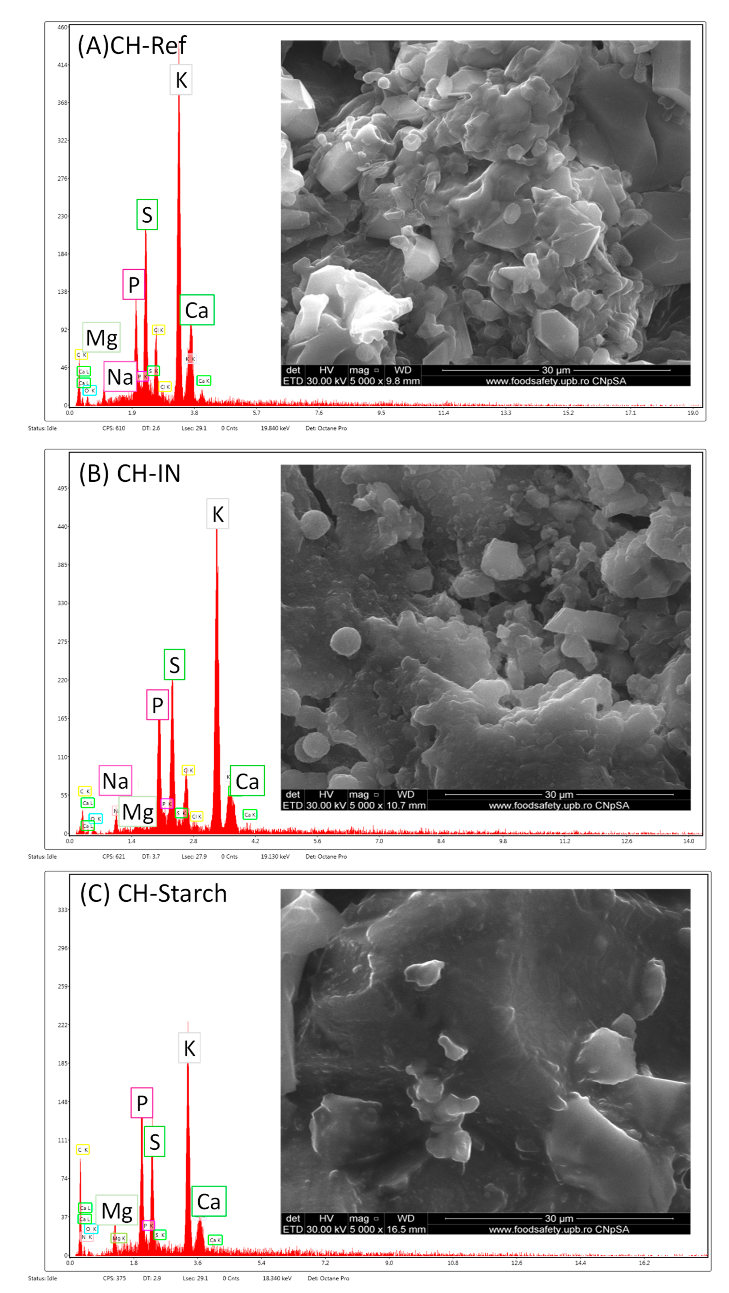 Materials 12 04067 g012
