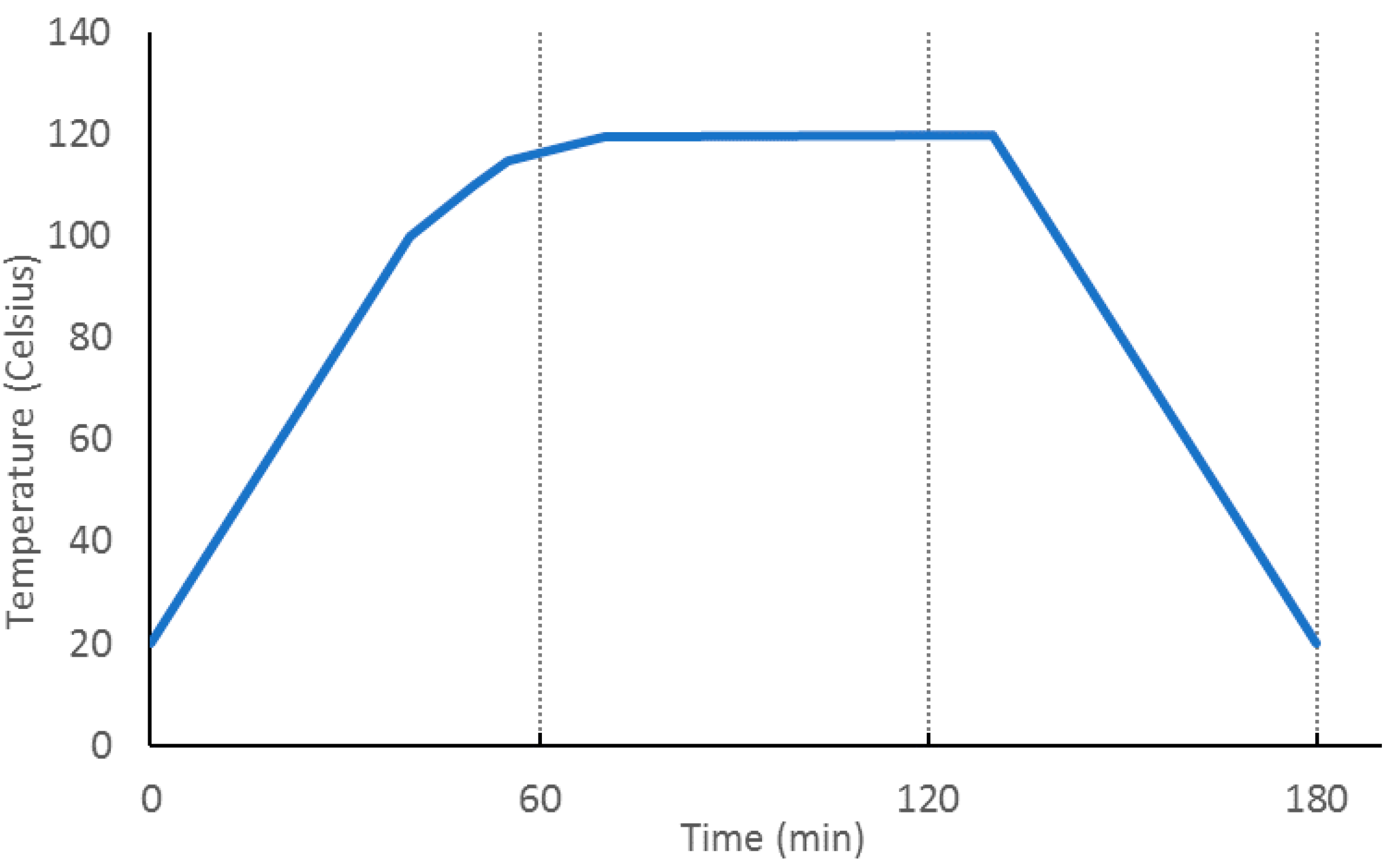 Materials 12 04069 g005