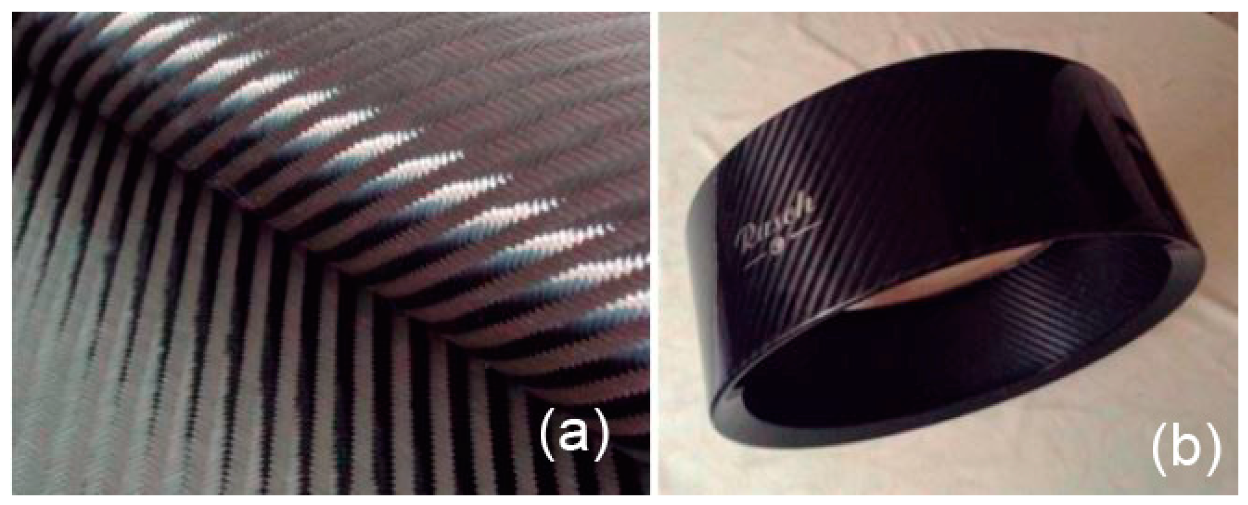 Materials 12 04069 g006