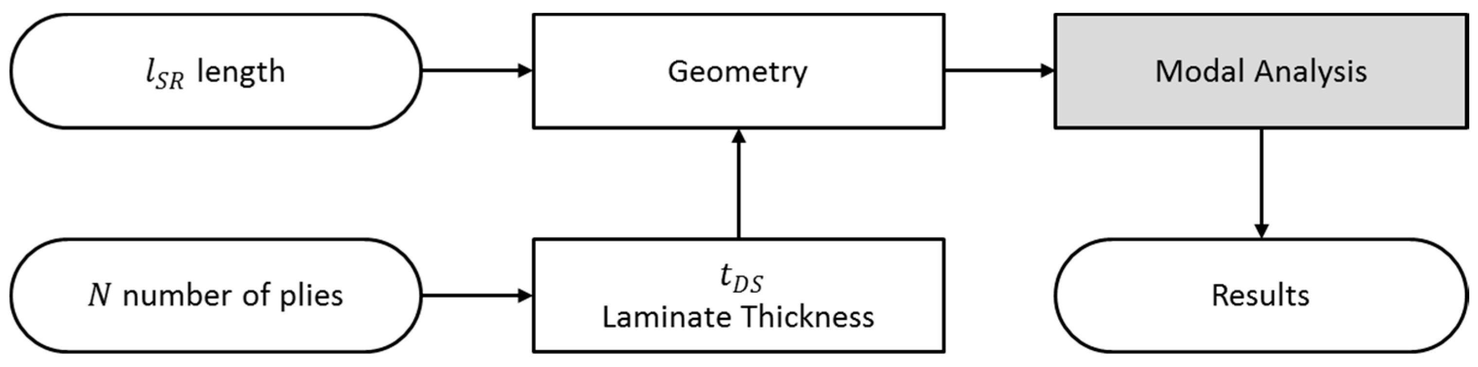 Materials 12 04069 g010