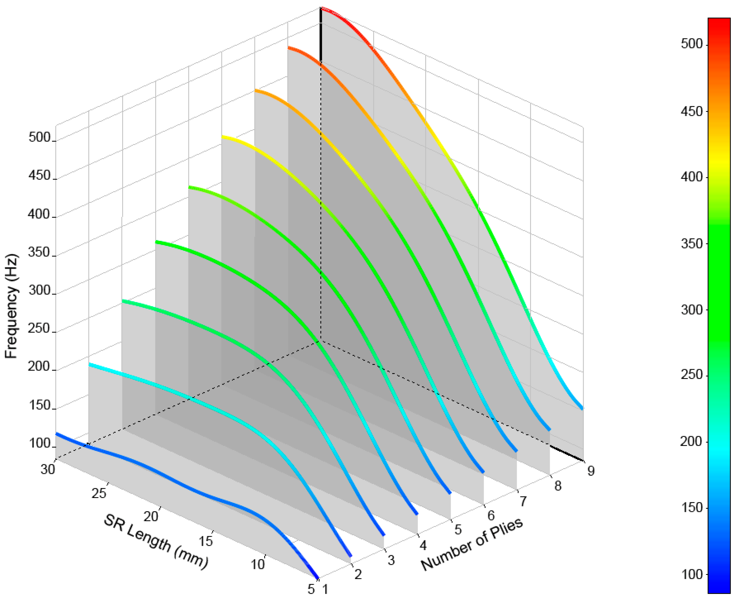 Materials 12 04069 g012