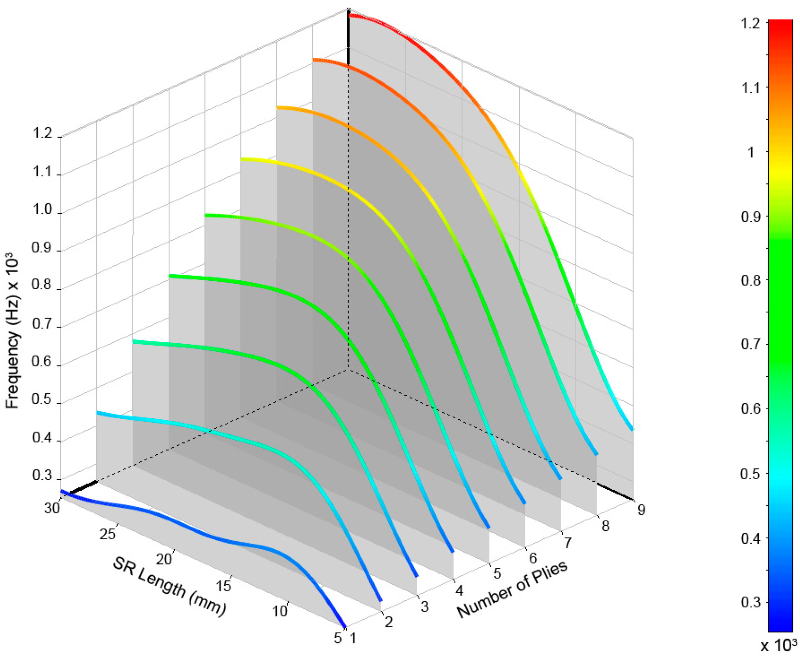Materials 12 04069 g013