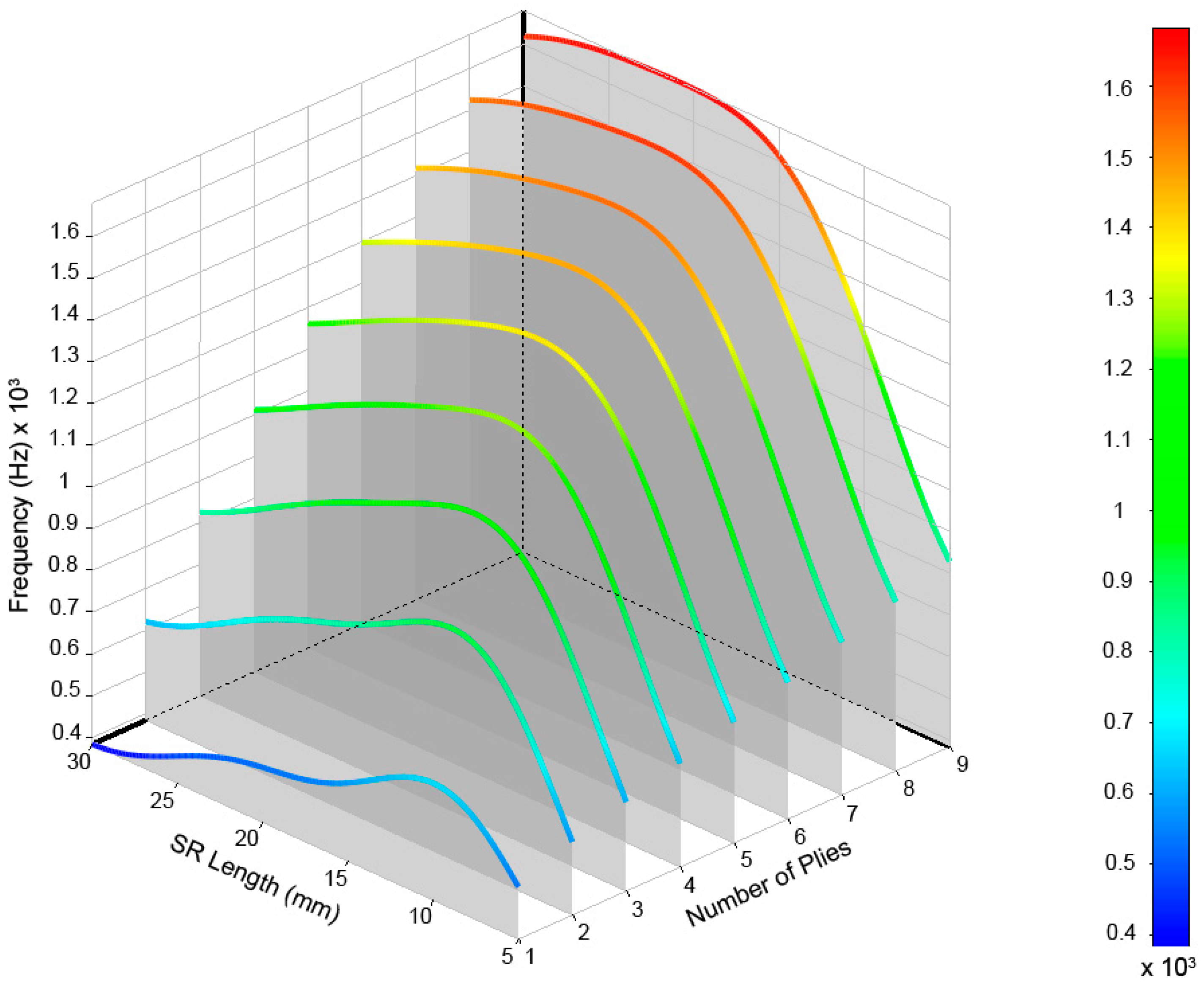 Materials 12 04069 g014