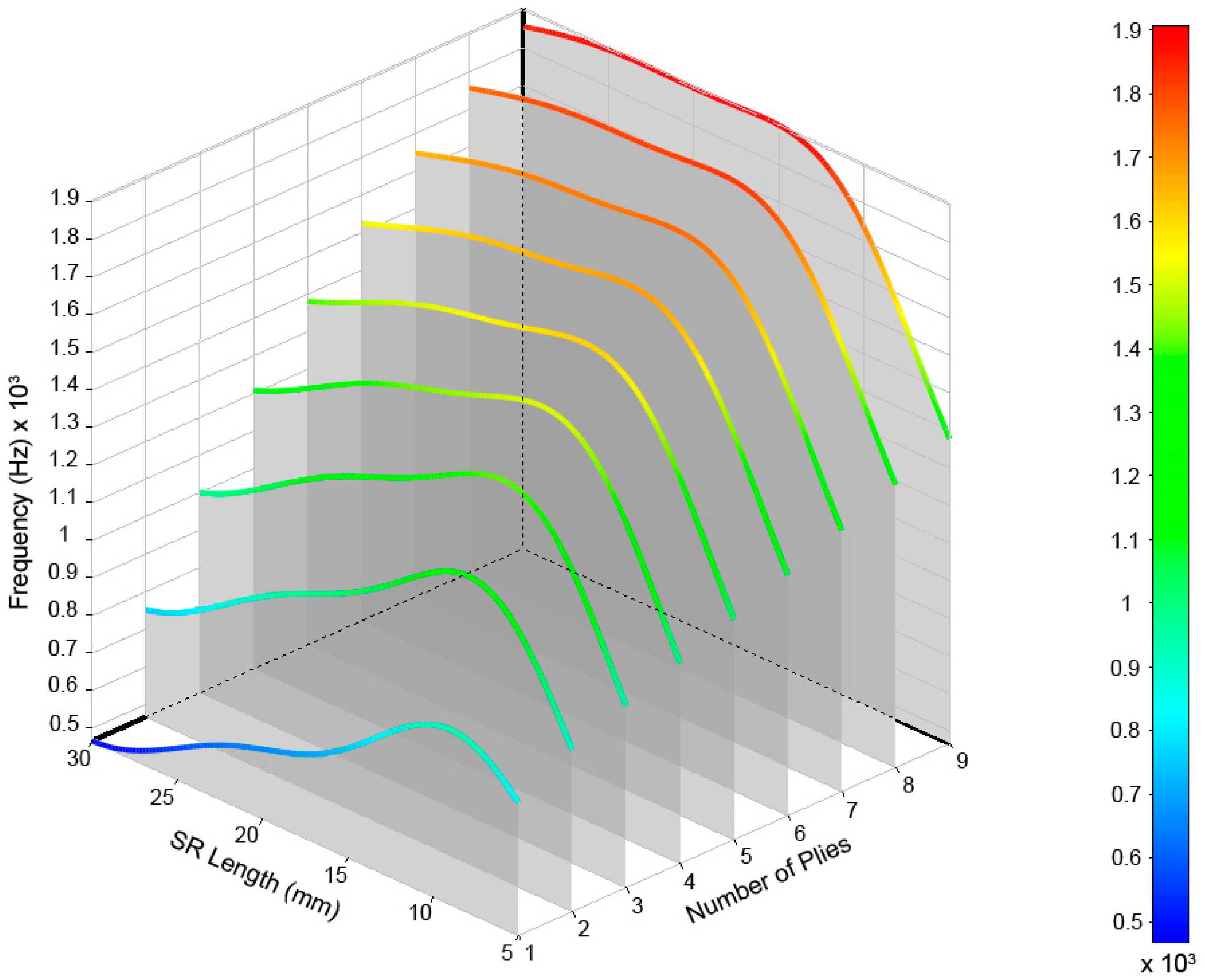 Materials 12 04069 g015
