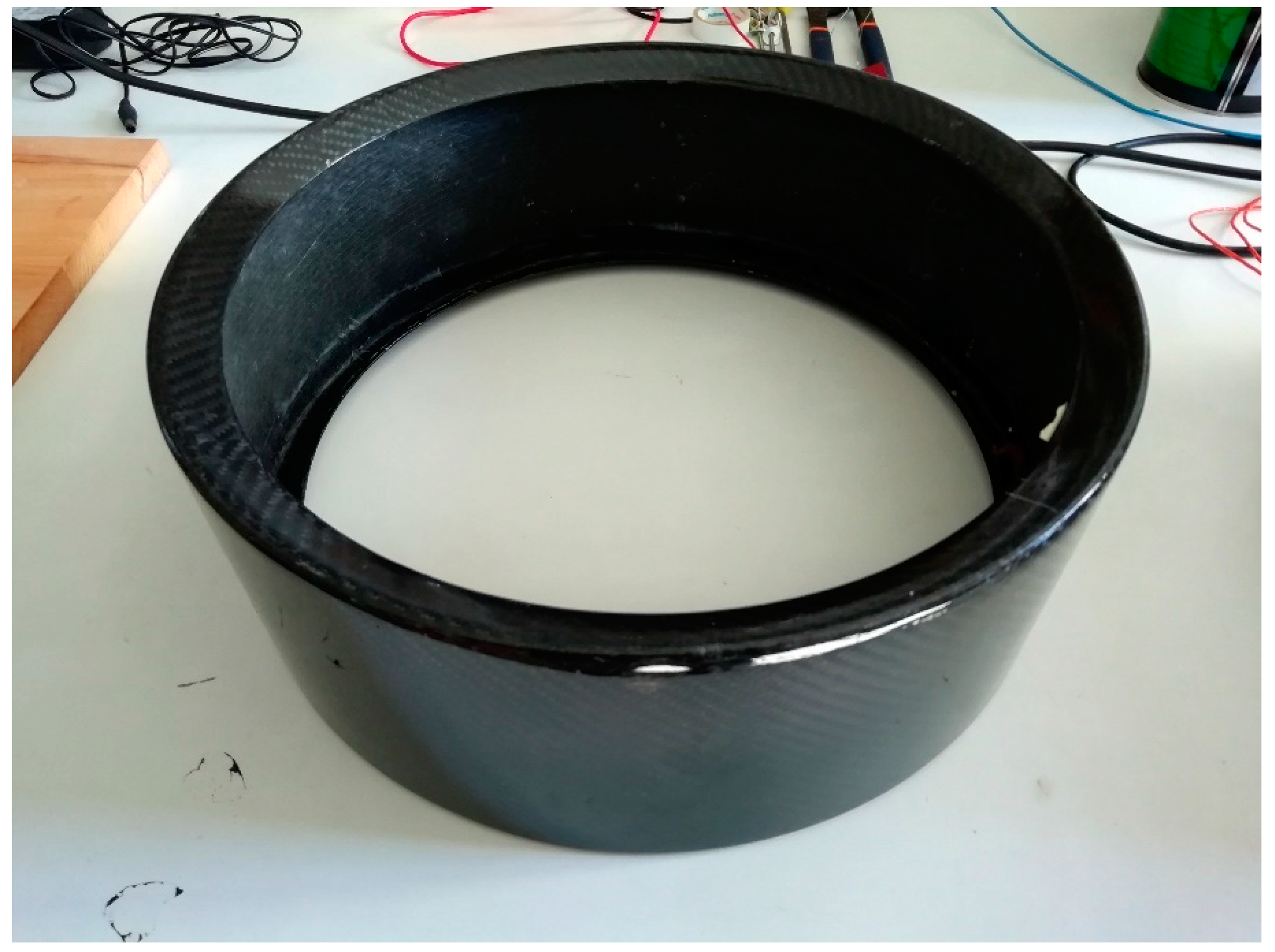 Materials 12 04069 g019