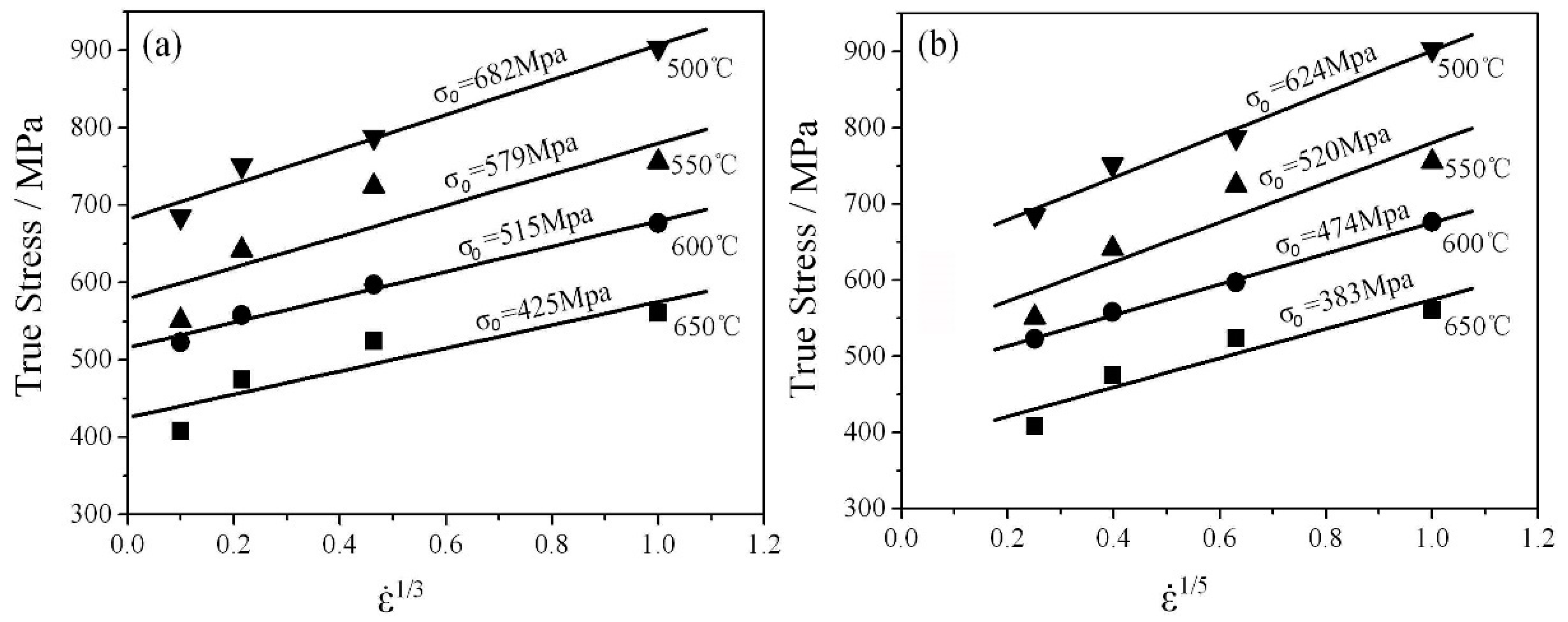 Materials 12 04071 g004 Materials 12 04071 g004