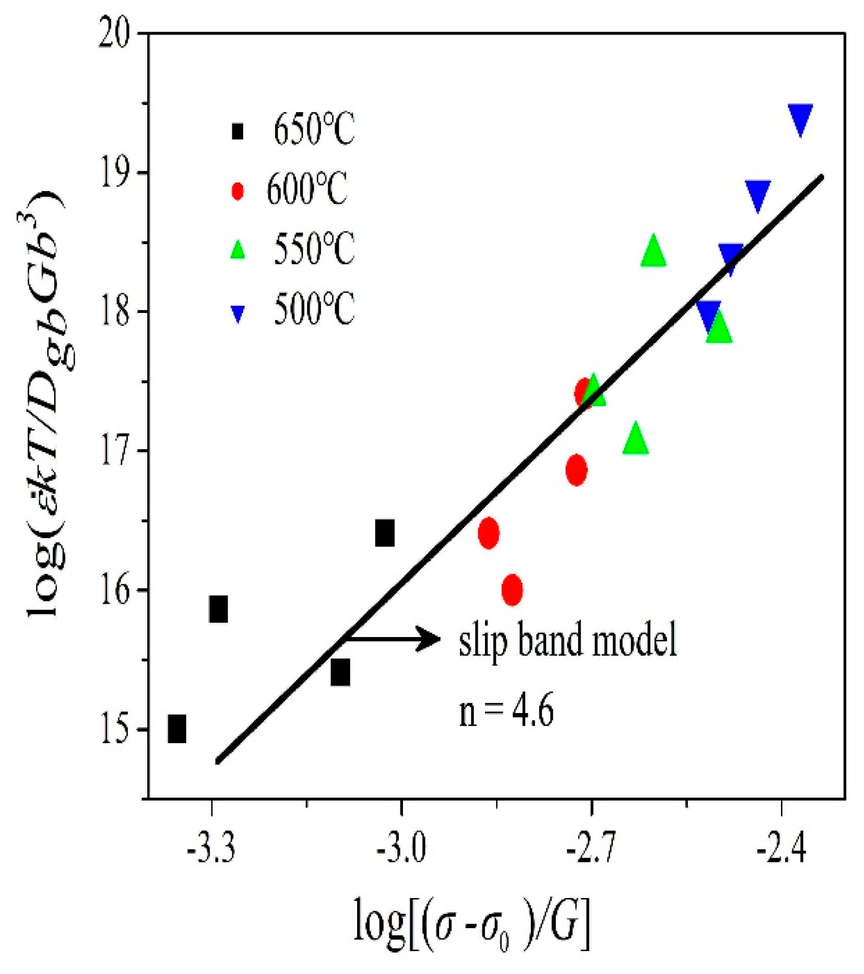 Materials 12 04071 g007 Materials 12 04071 g007