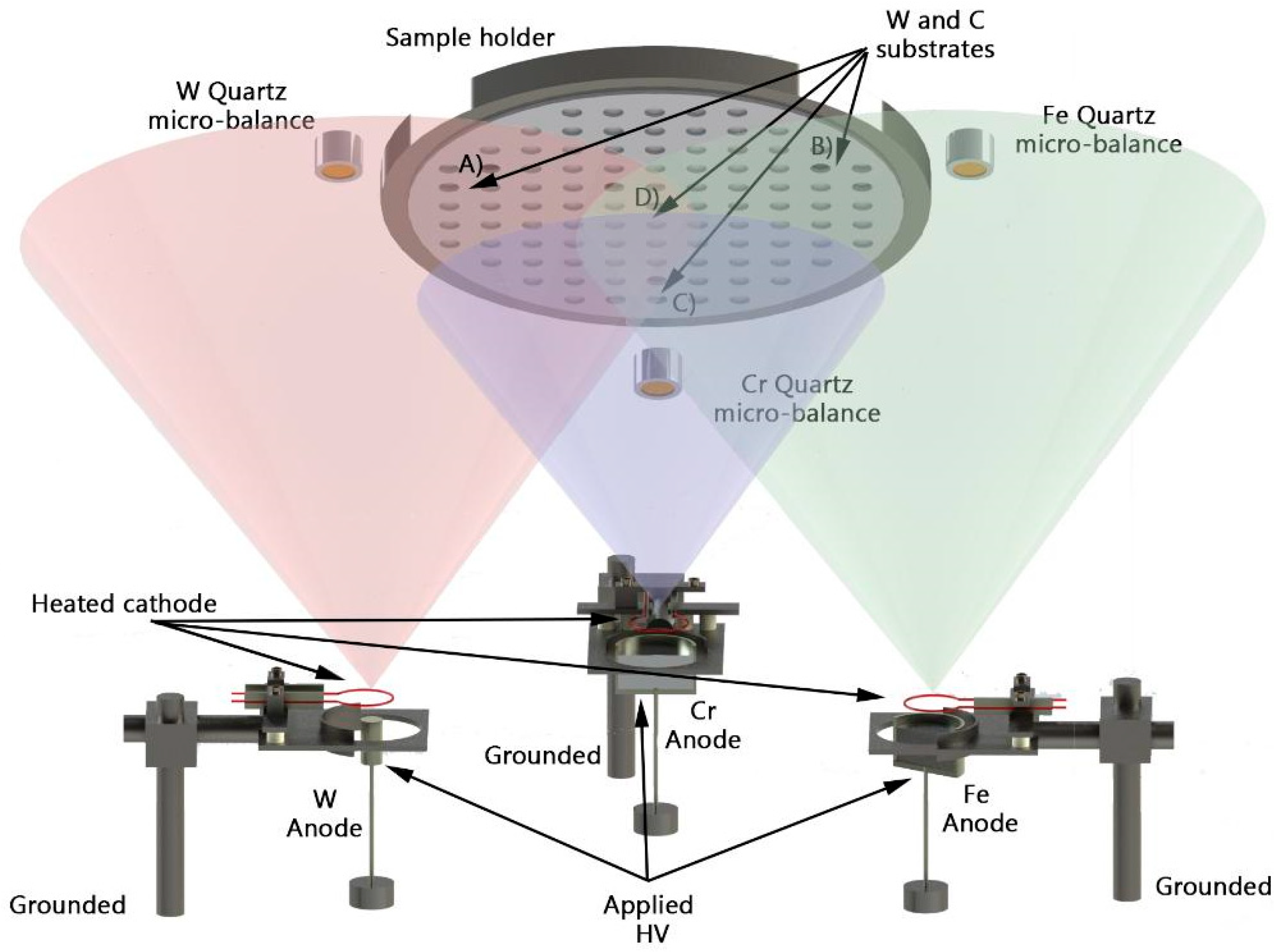 Materials 12 04072 g001 Materials 12 04072 g001