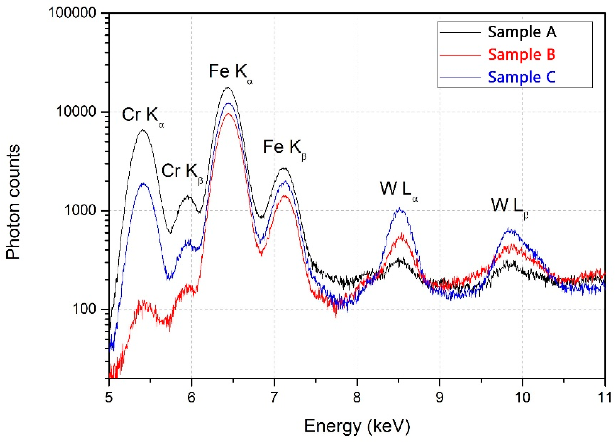 Materials 12 04072 g006 Materials 12 04072 g006
