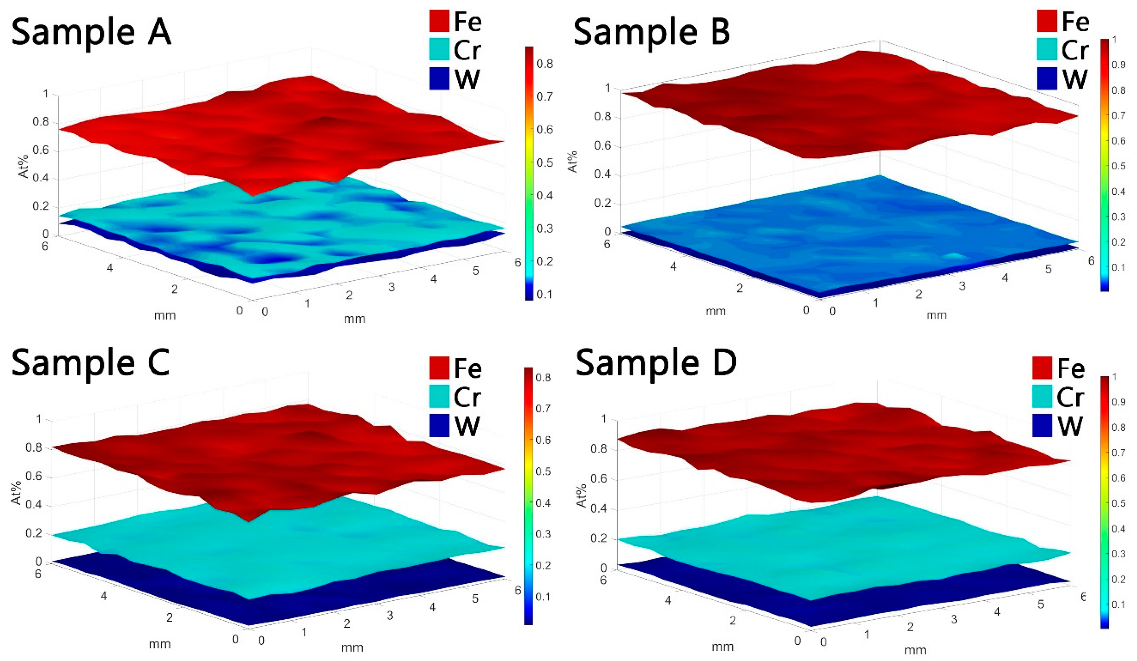 Materials 12 04072 g008 Materials 12 04072 g008