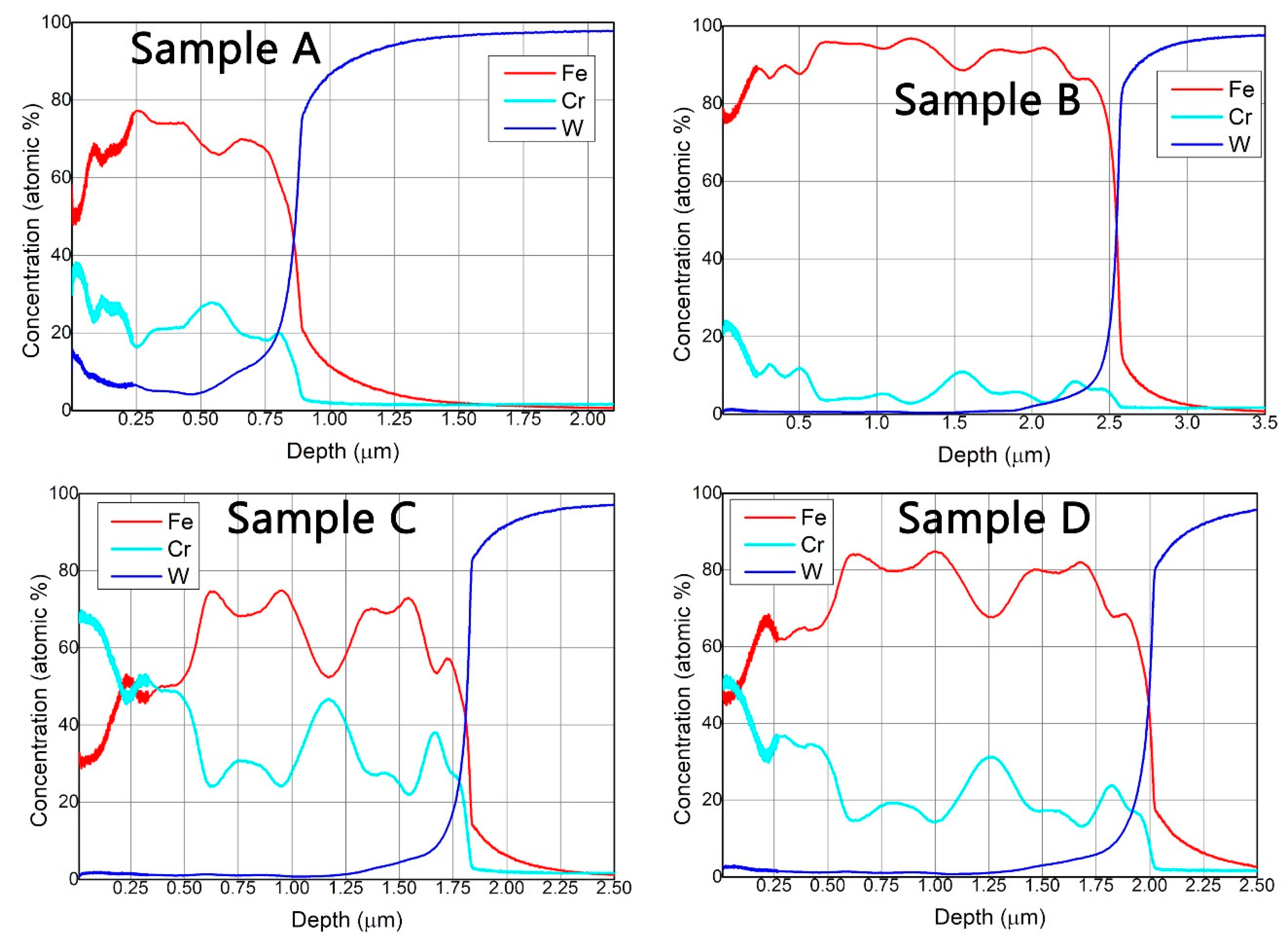 Materials 12 04072 g009 Materials 12 04072 g009