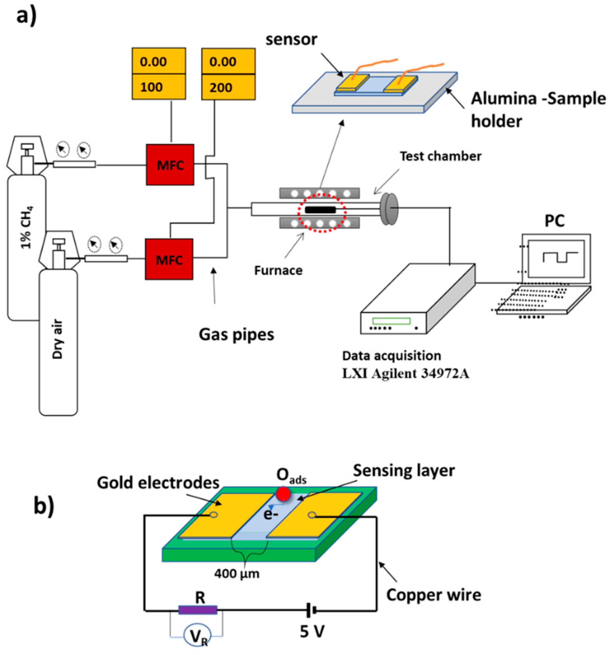 Materials 12 04073 g001 Materials 12 04073 g001