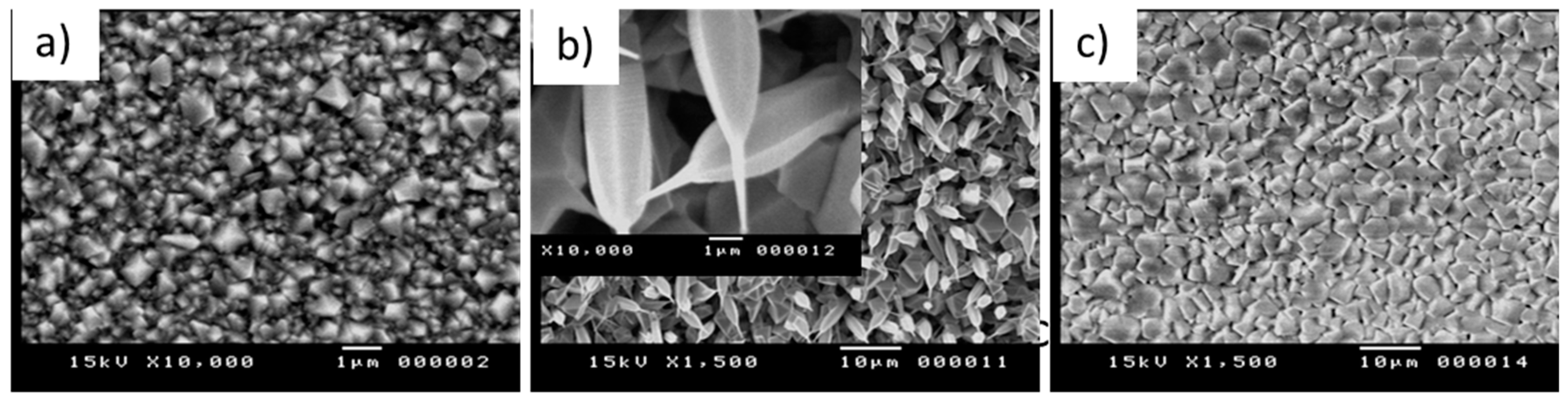 Materials 12 04073 g002 Materials 12 04073 g002