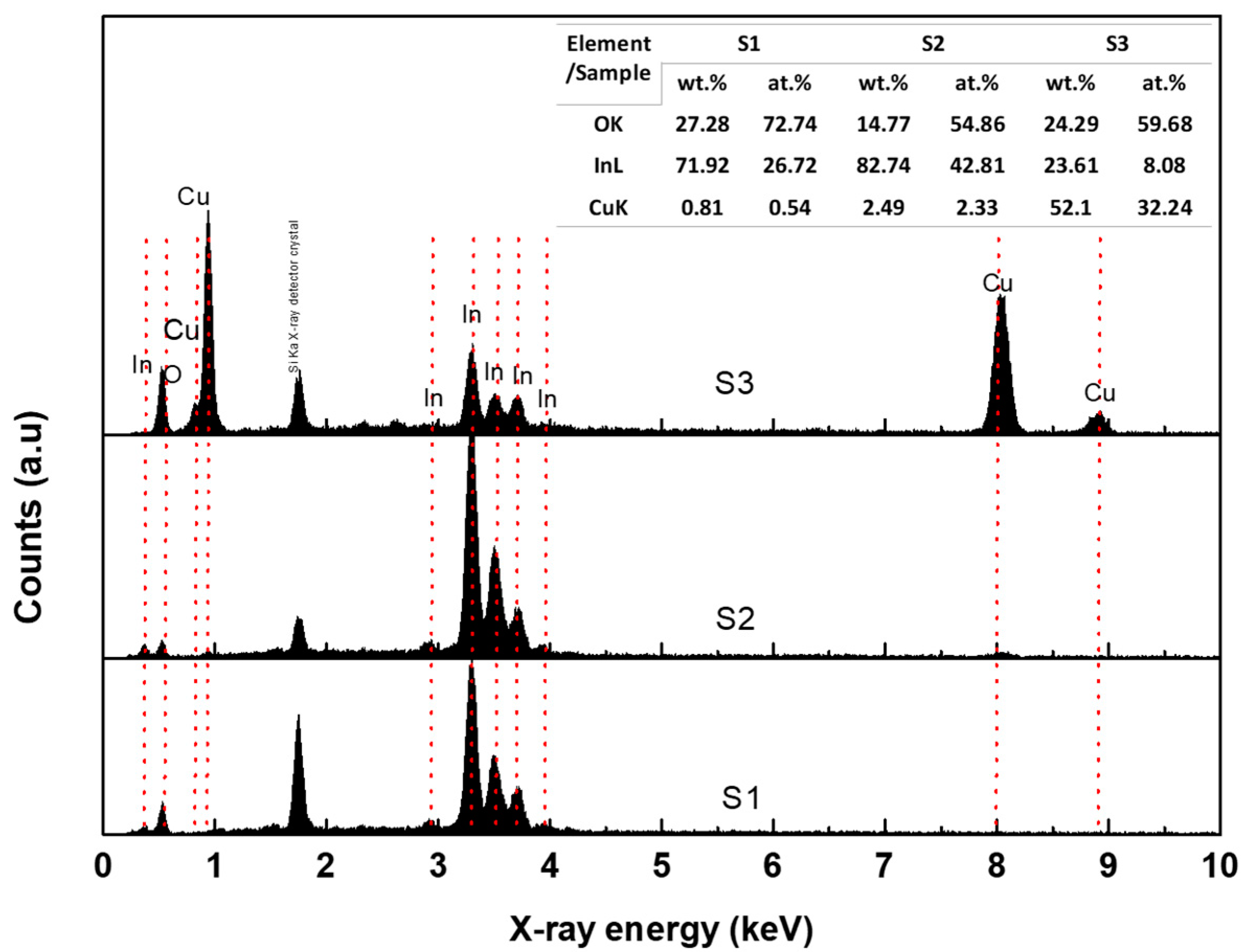 Materials 12 04073 g004 Materials 12 04073 g004