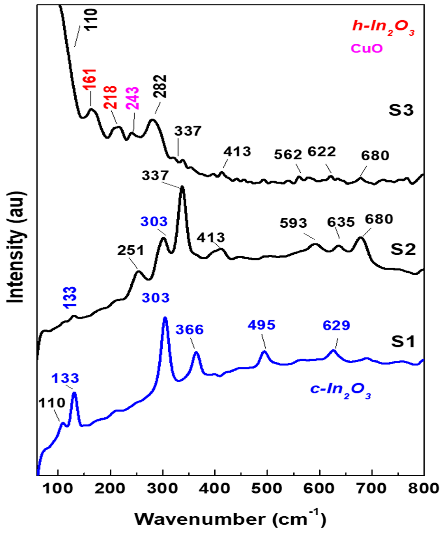 Materials 12 04073 g005 Materials 12 04073 g005