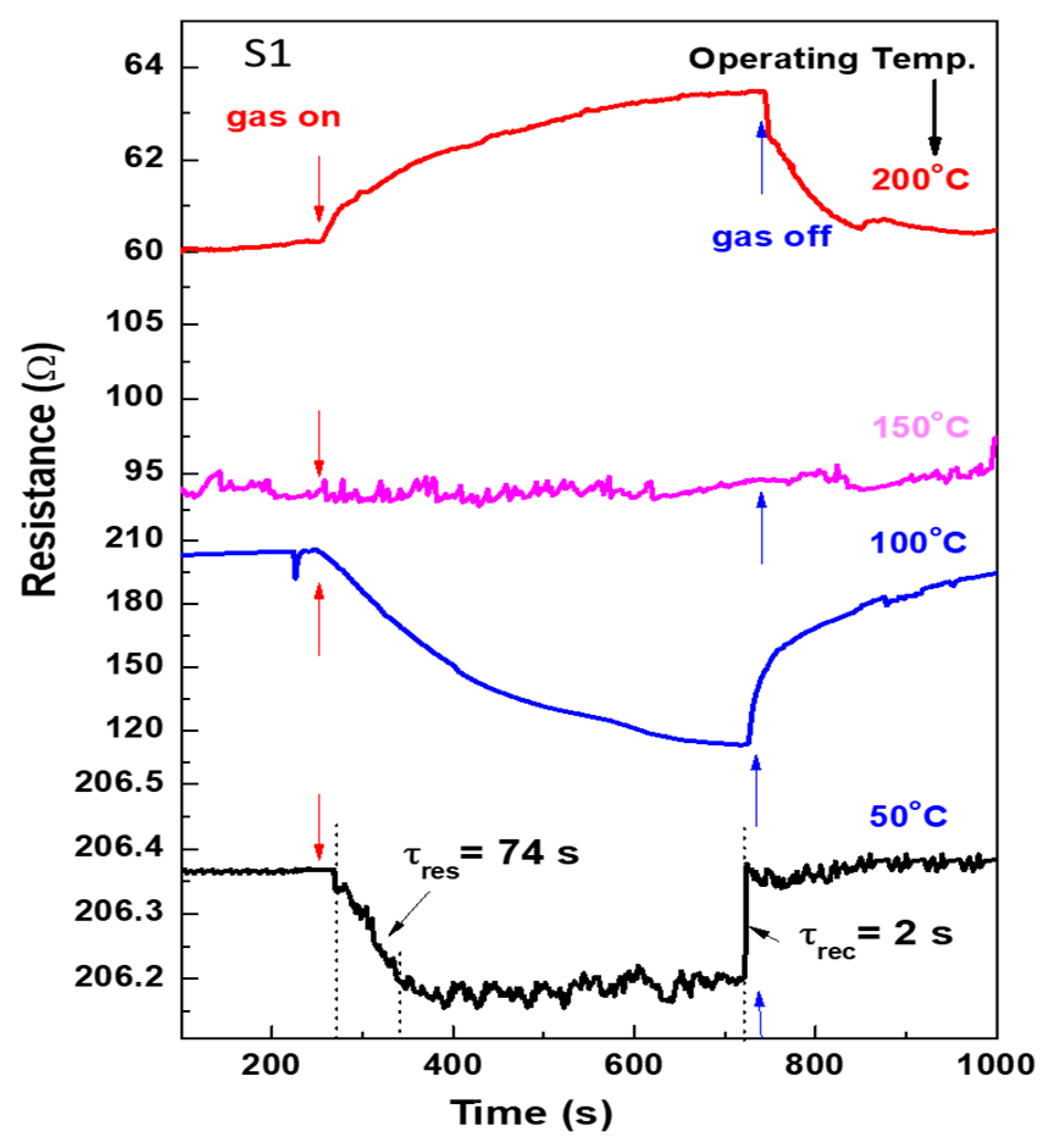 Materials 12 04073 g006 Materials 12 04073 g006