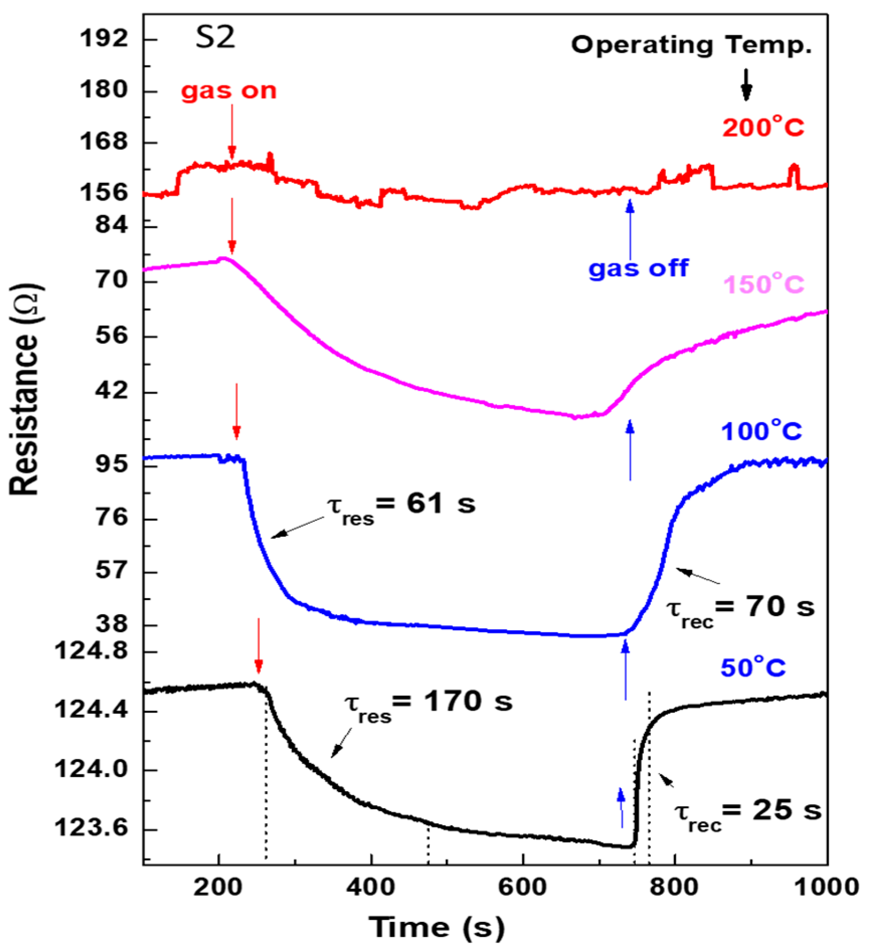 Materials 12 04073 g007 Materials 12 04073 g007