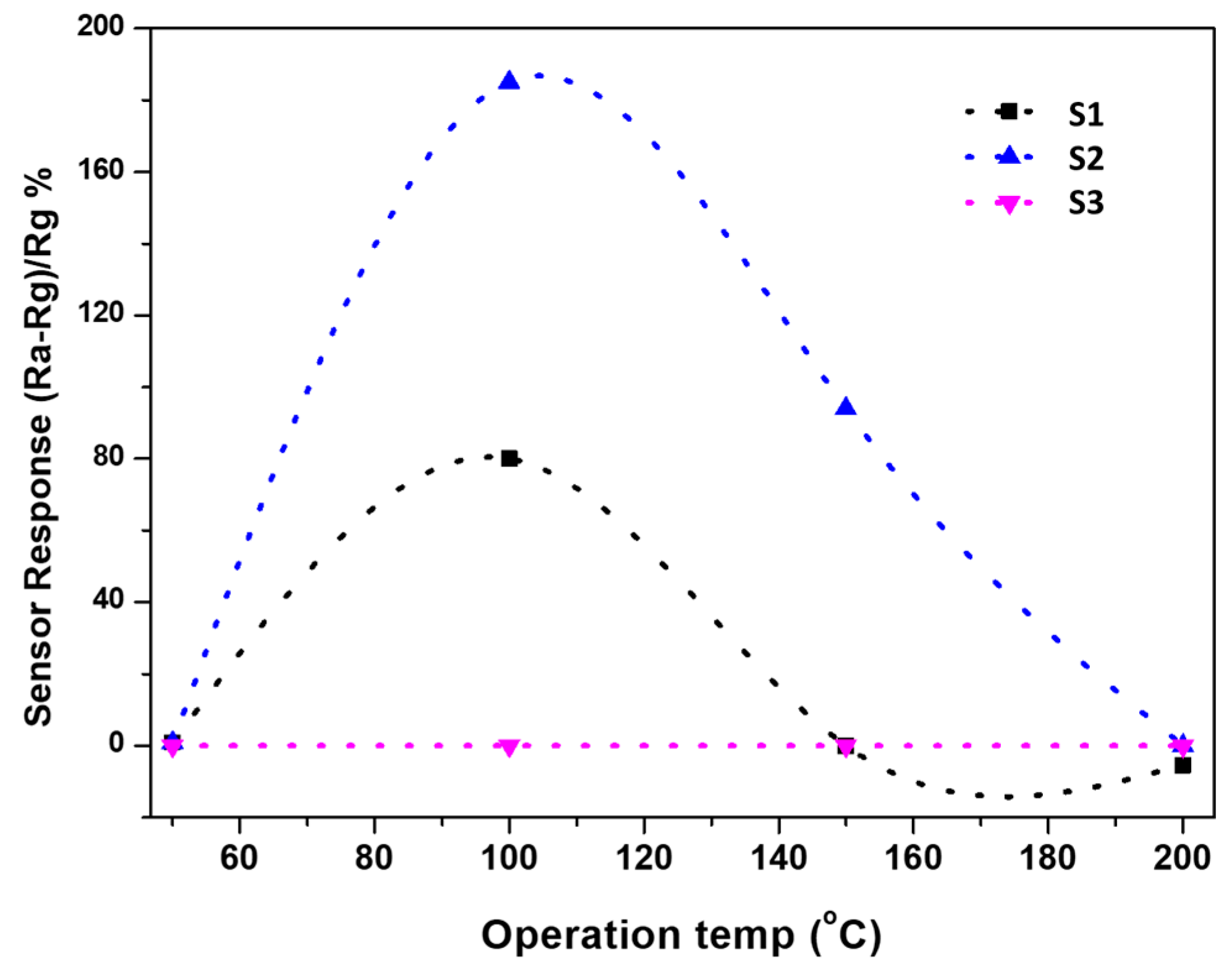 Materials 12 04073 g009 Materials 12 04073 g009
