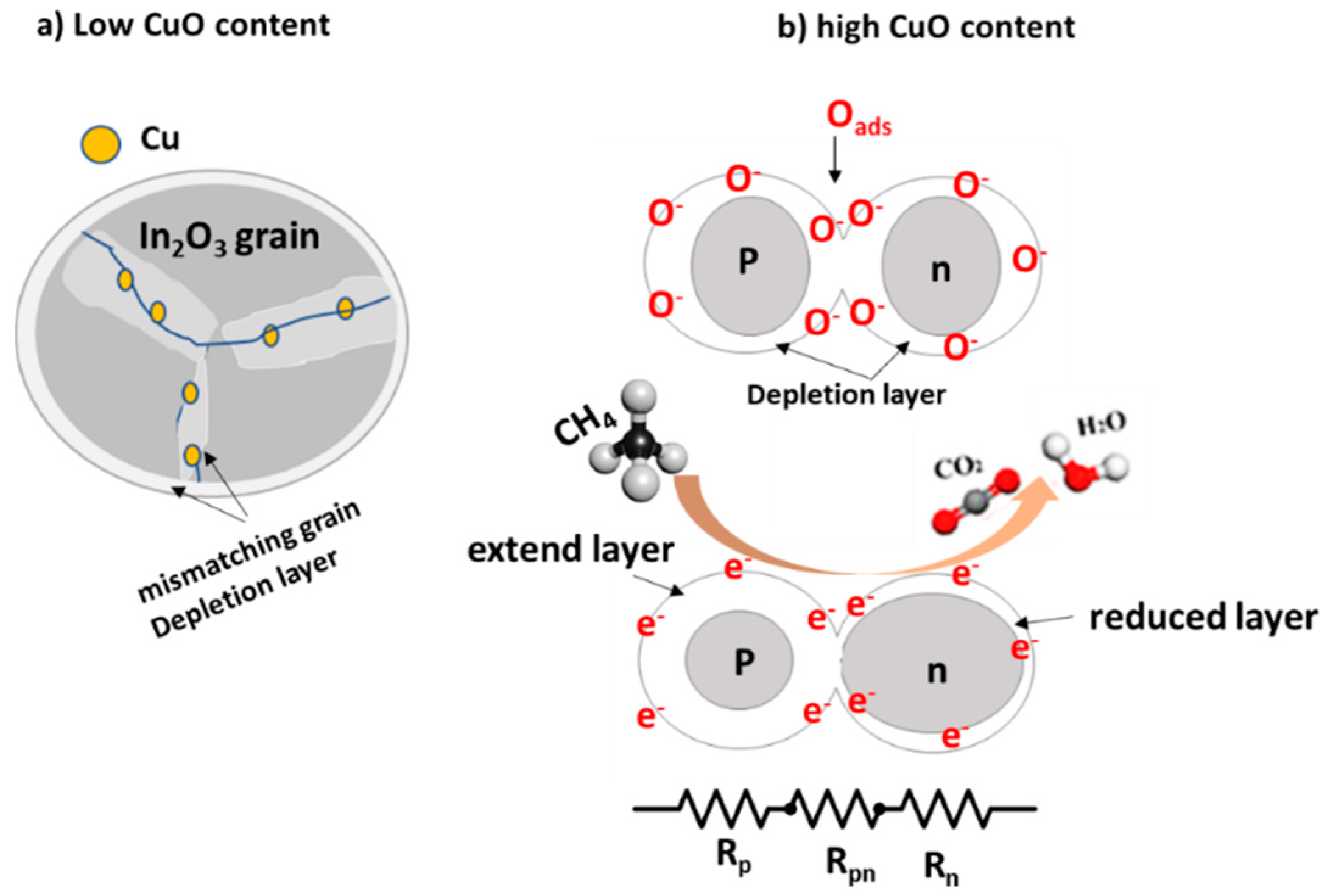 Materials 12 04073 g010 Materials 12 04073 g010
