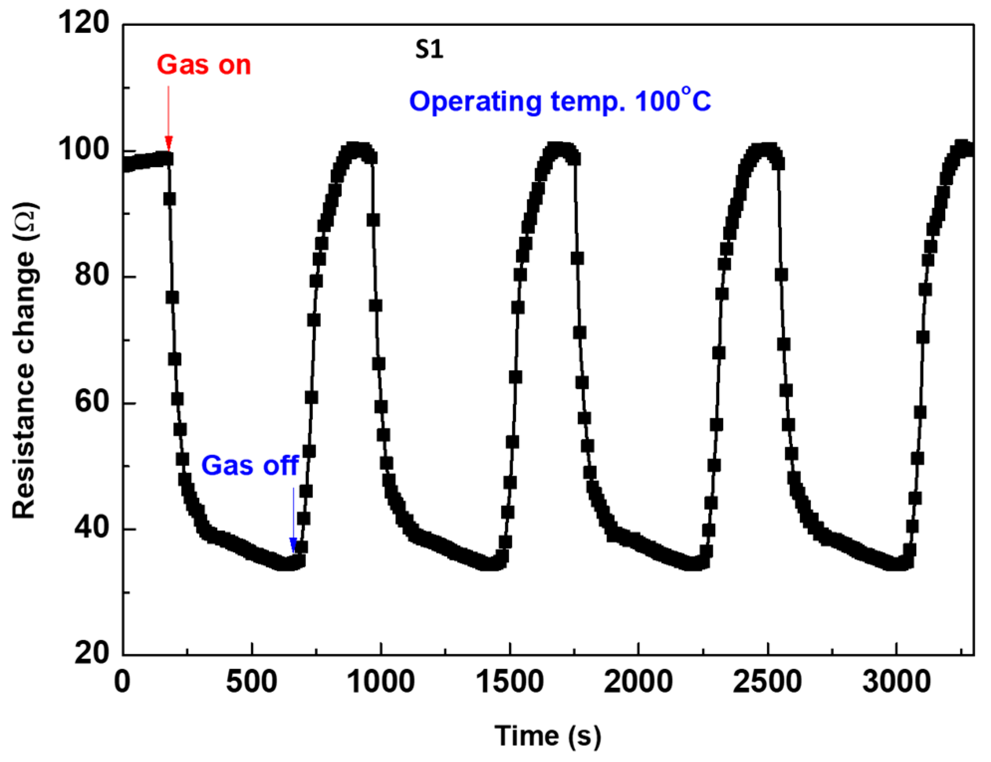 Materials 12 04073 g011 Materials 12 04073 g011