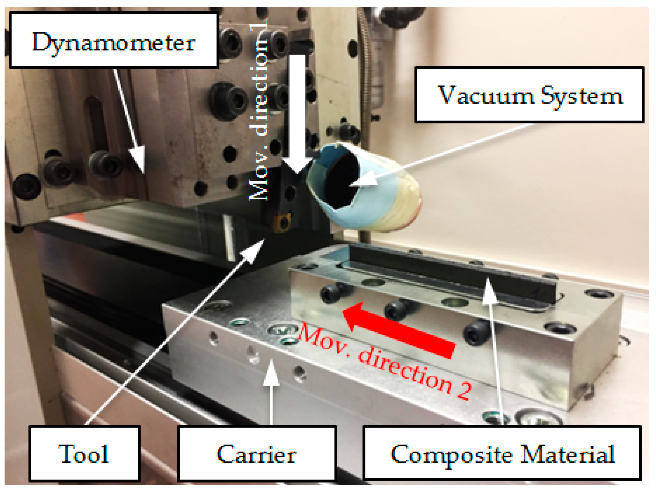 Materials 12 04074 g002