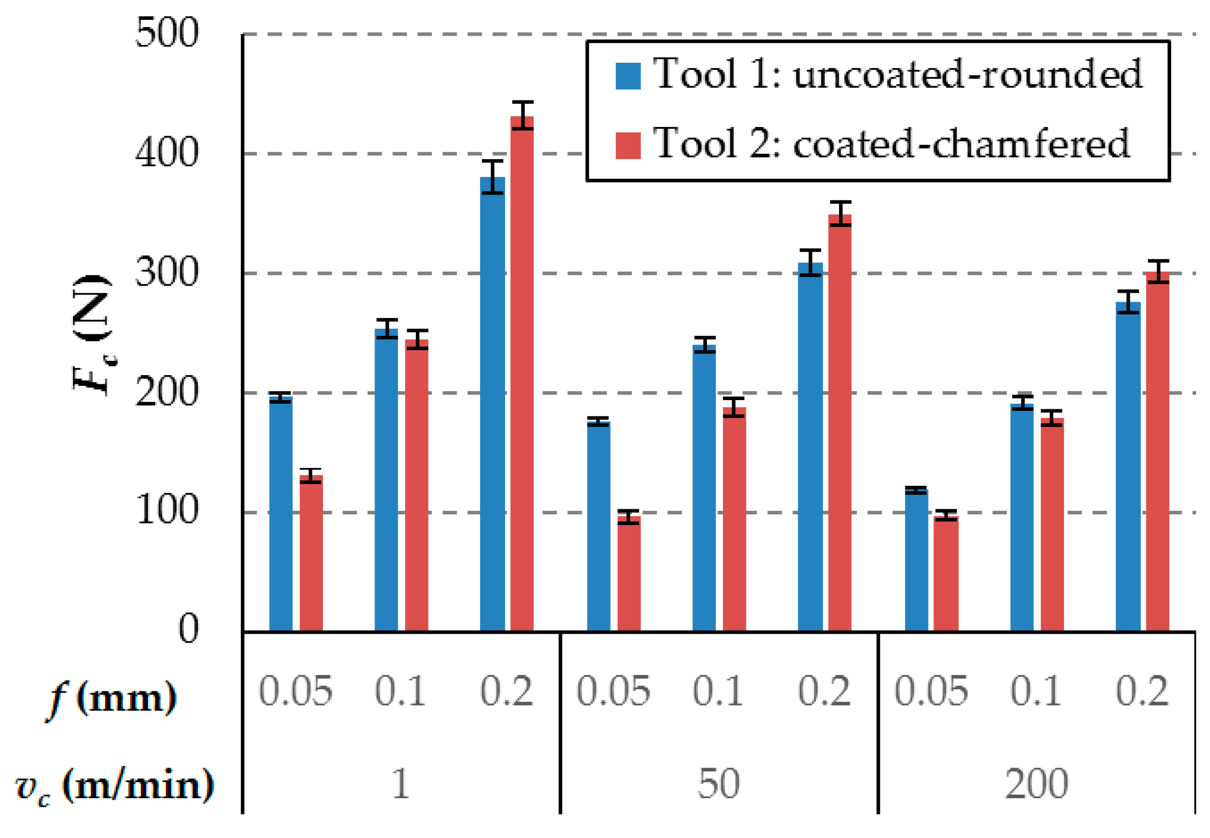 Materials 12 04074 g004
