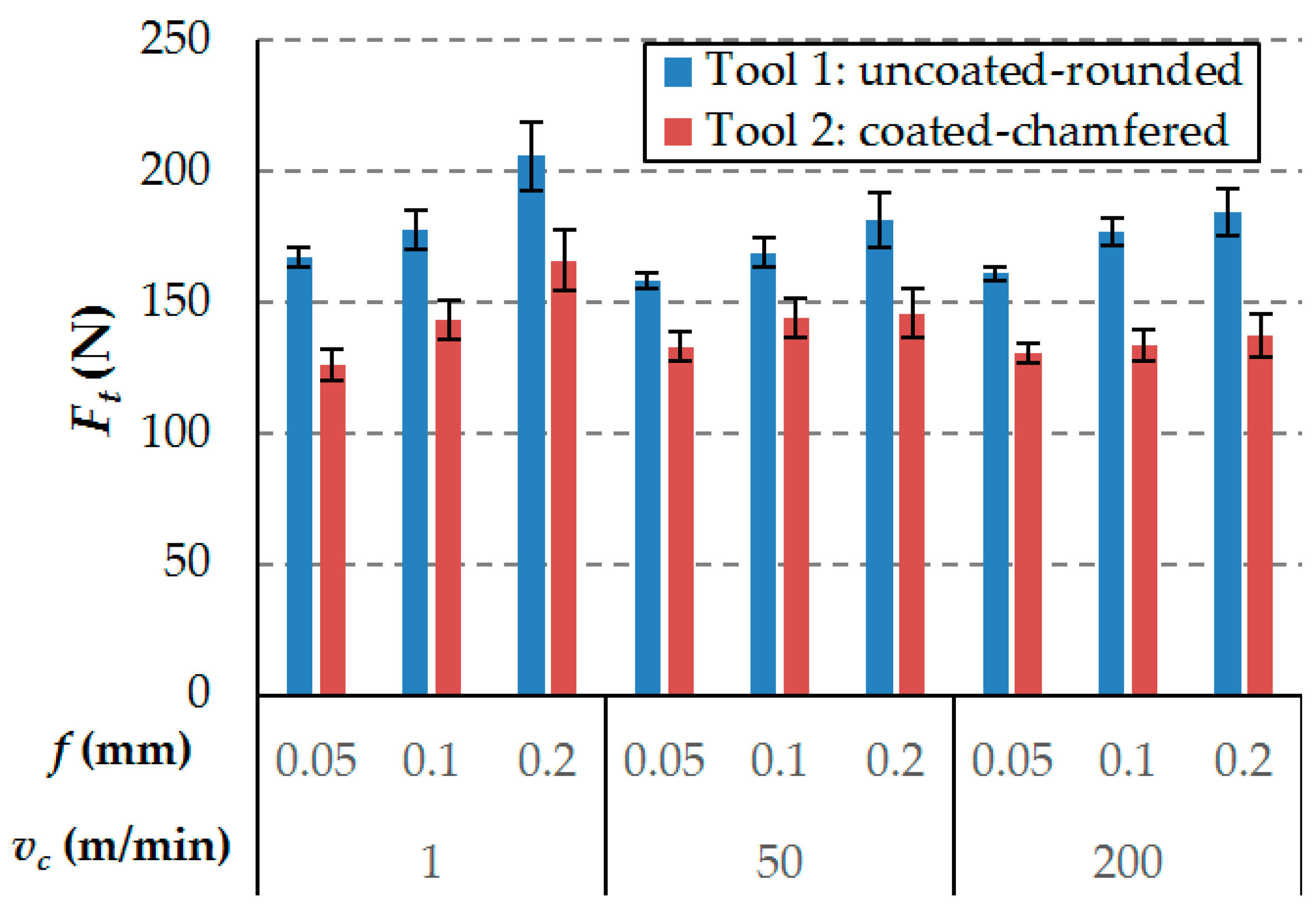 Materials 12 04074 g005