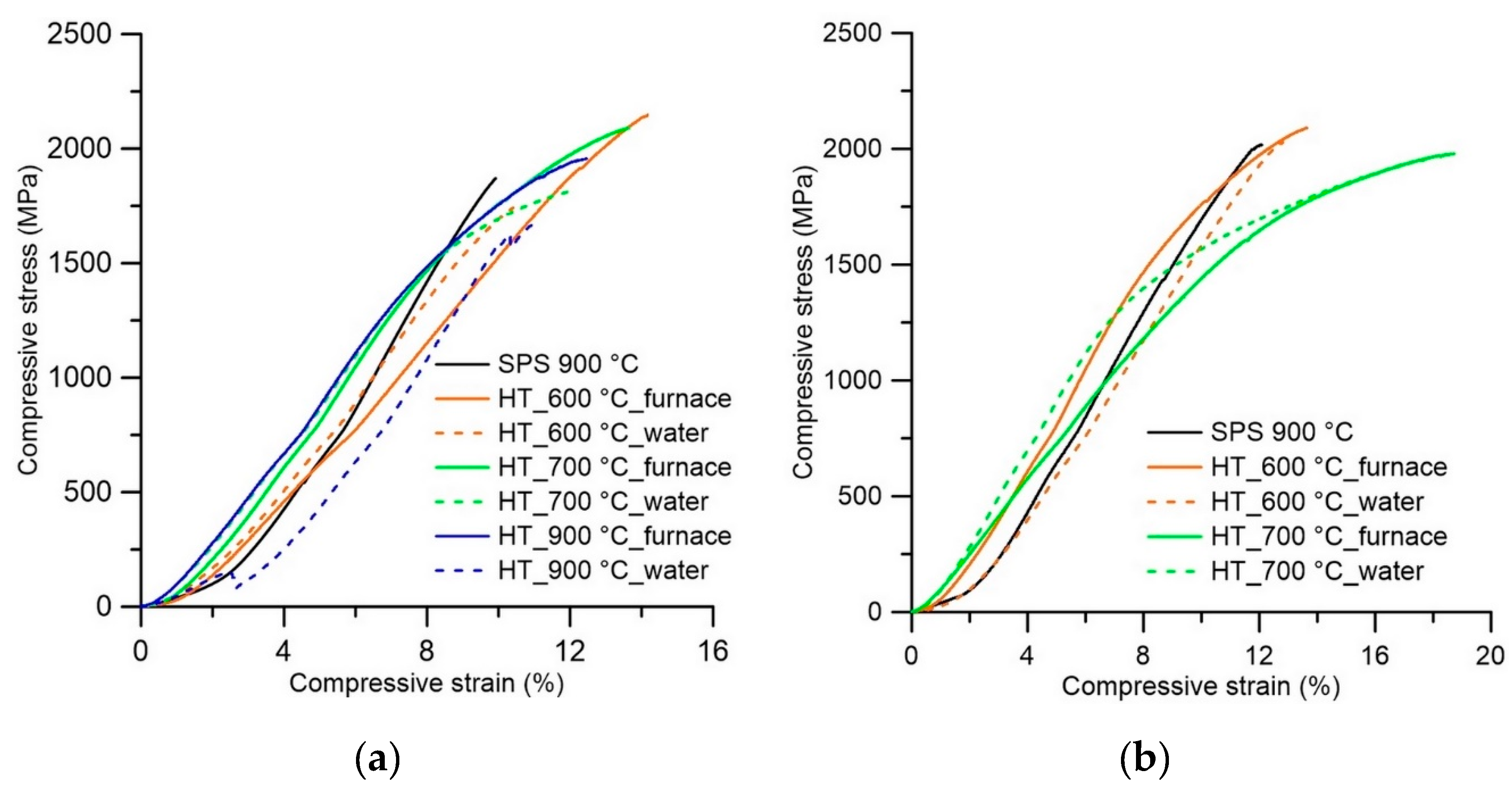 Materials 12 04075 g009a Materials 12 04075 g009a