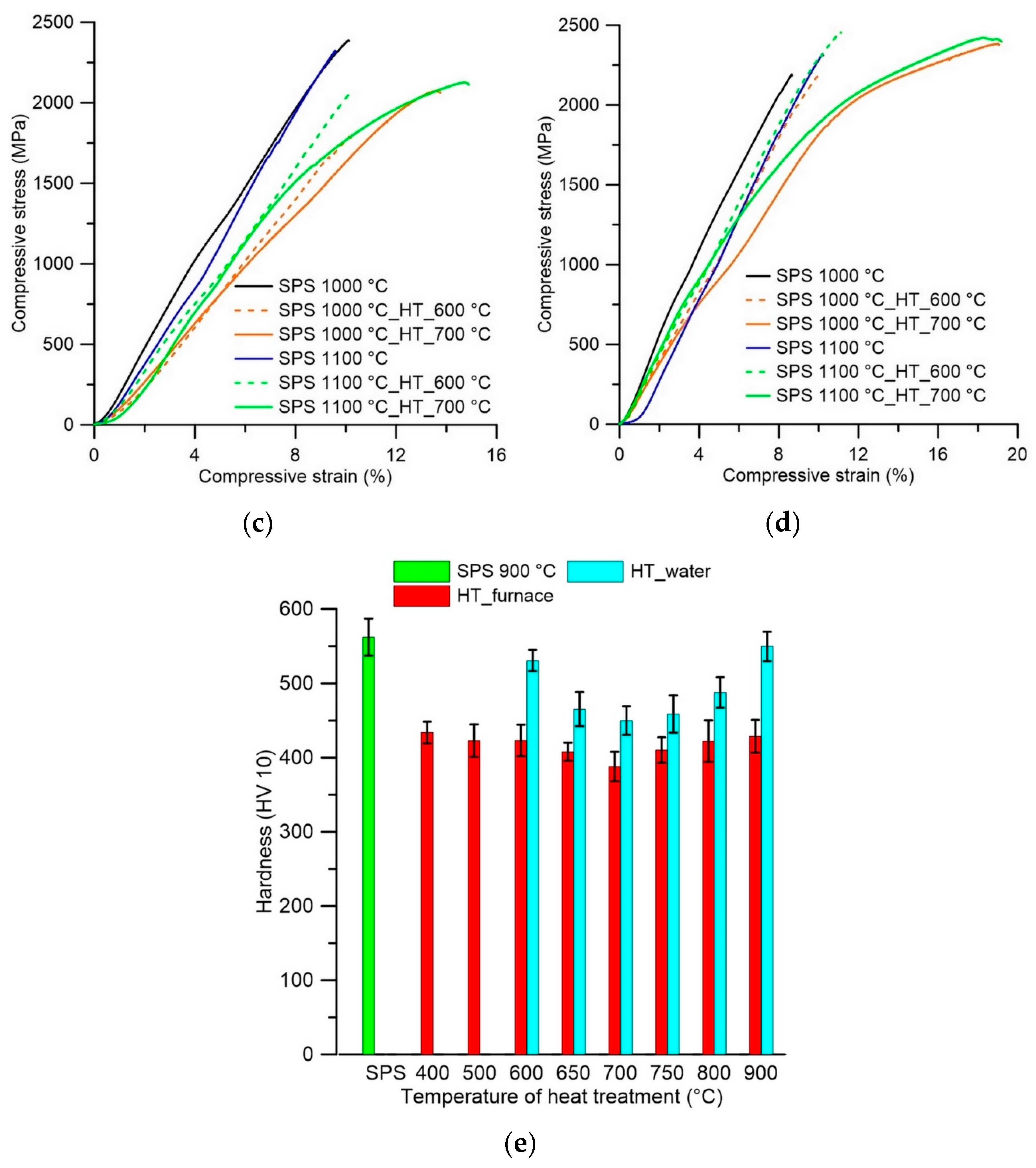 Materials 12 04075 g009b Materials 12 04075 g009b