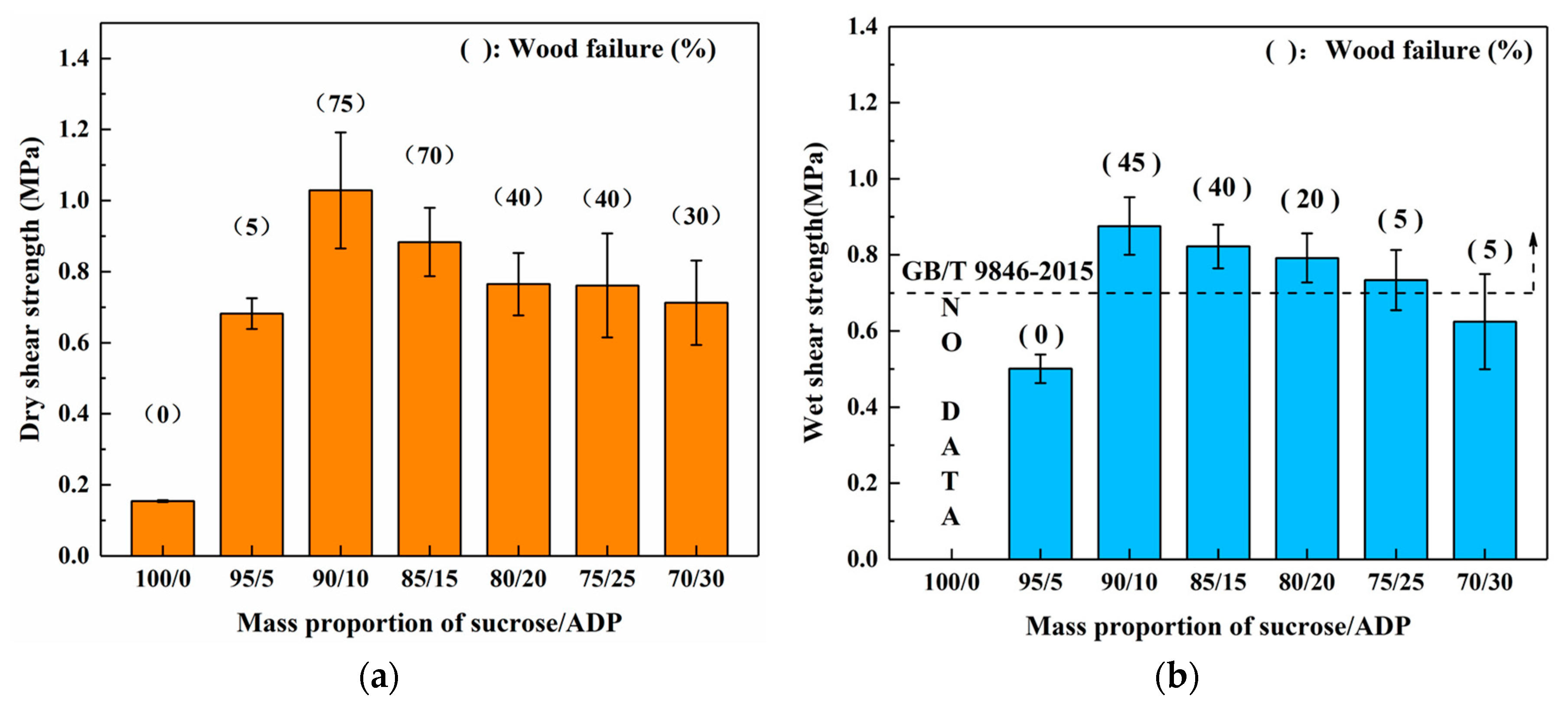Materials 12 04078 g001