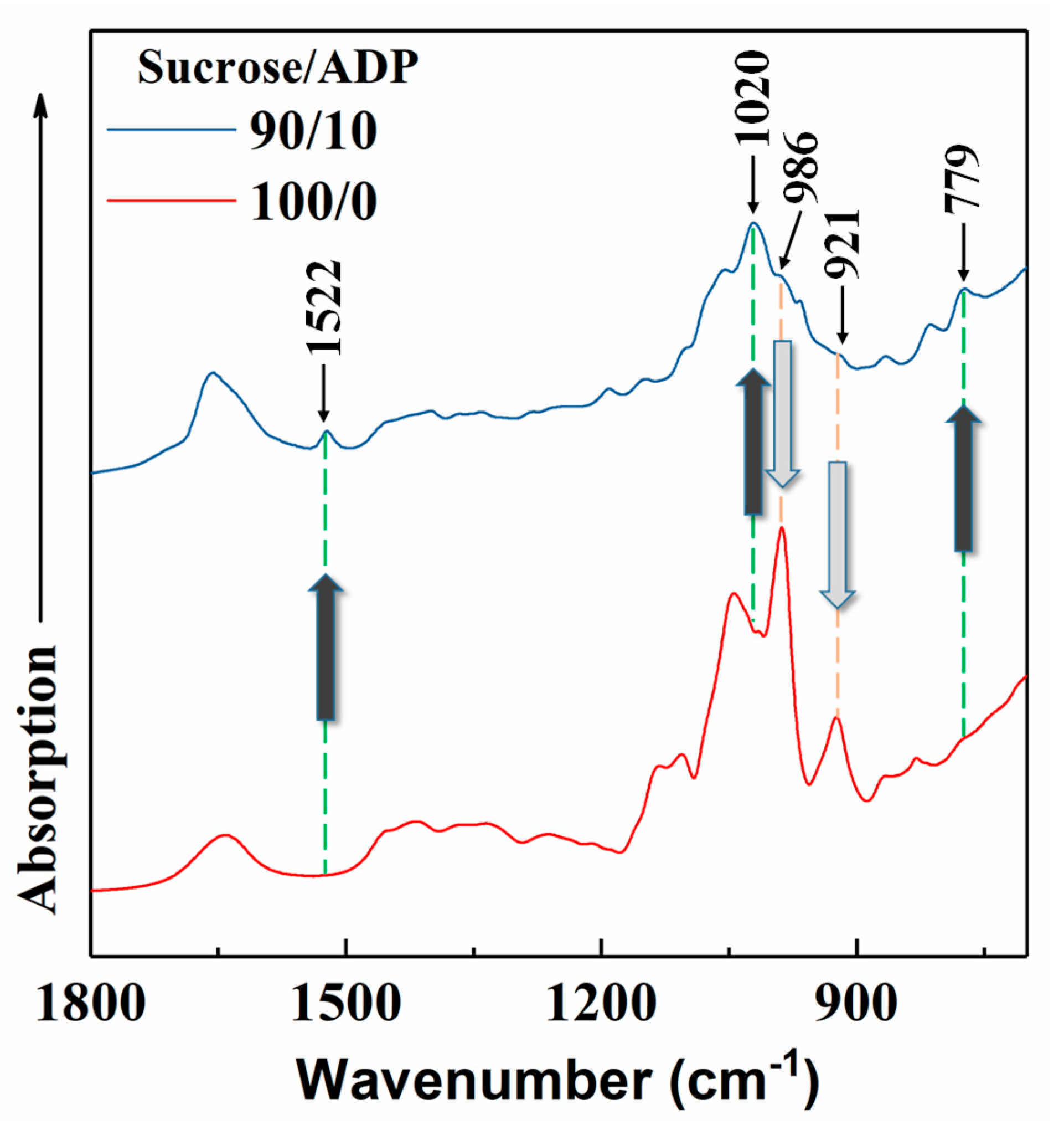 Materials 12 04078 g004