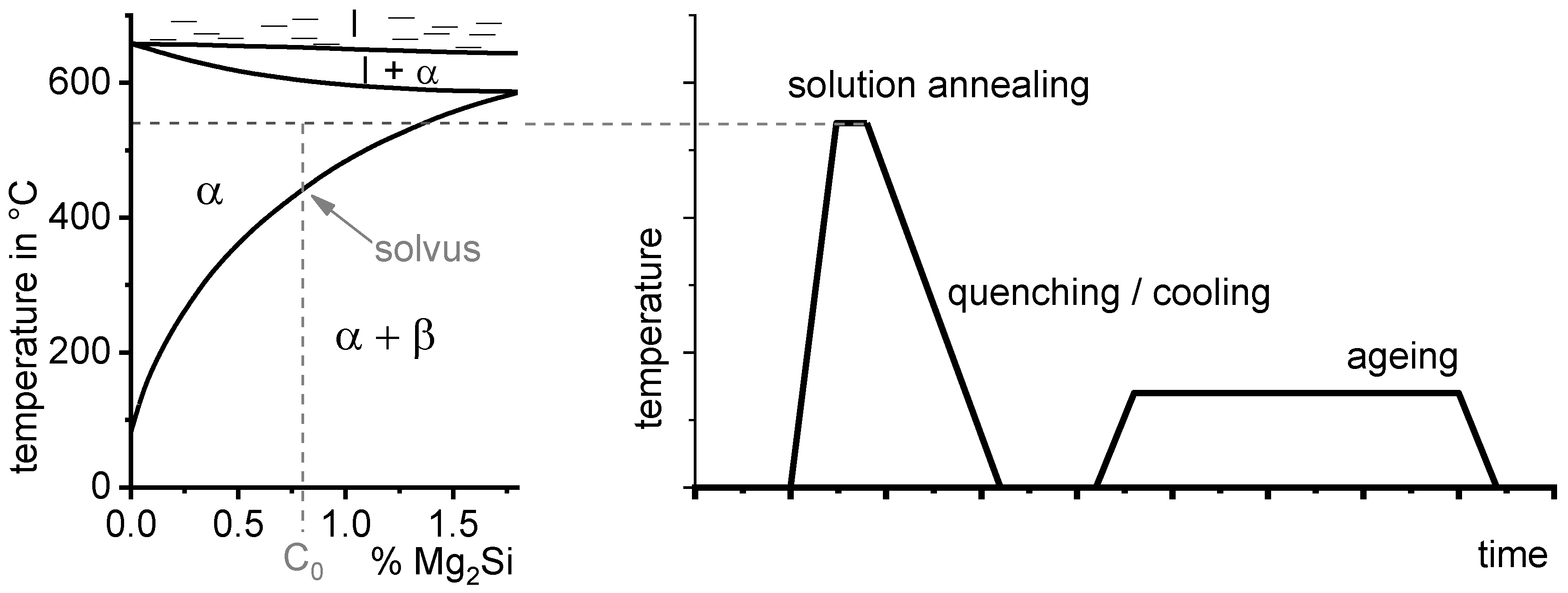 Materials 12 04083 g002 Materials 12 04083 g002