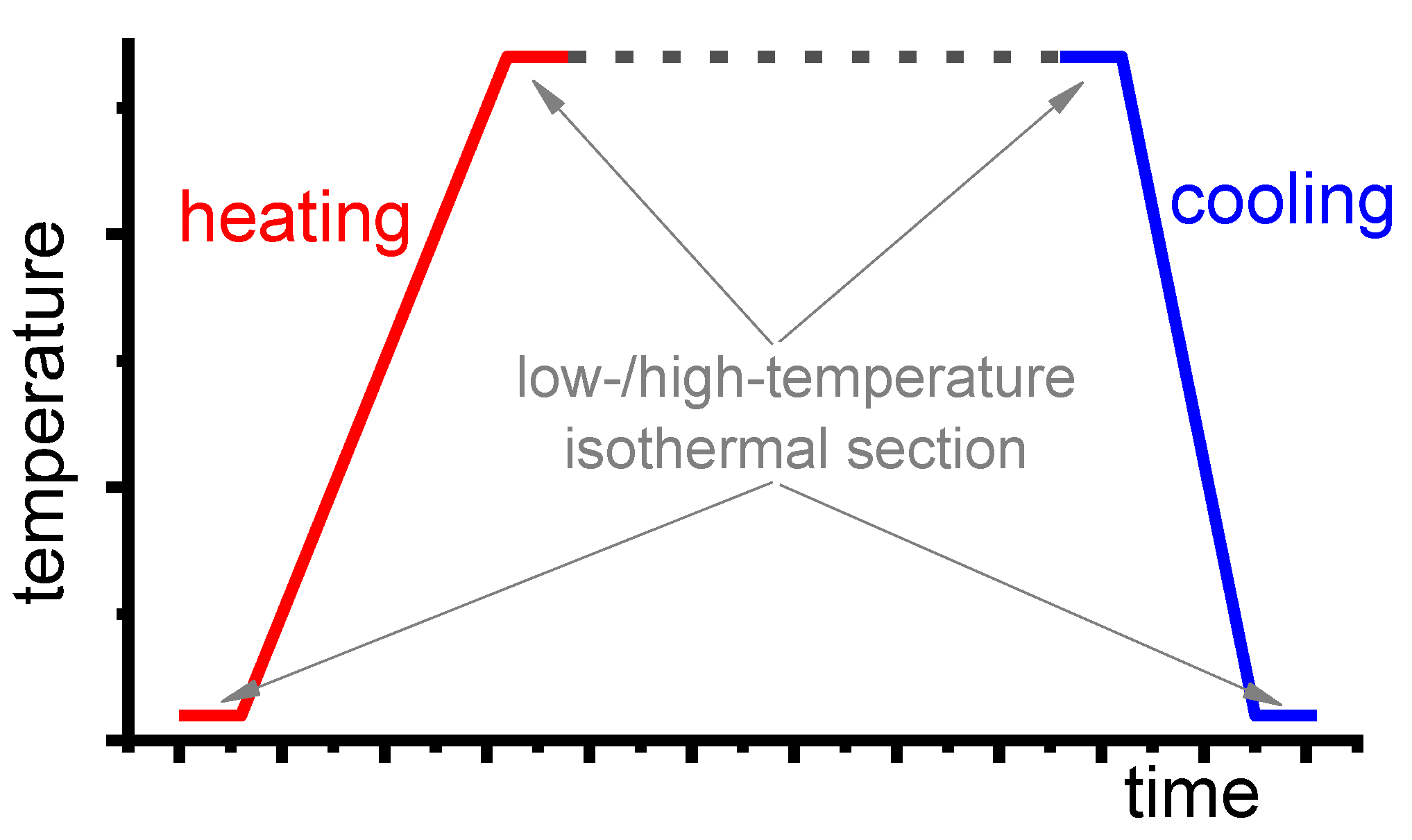 Materials 12 04083 g005 Materials 12 04083 g005