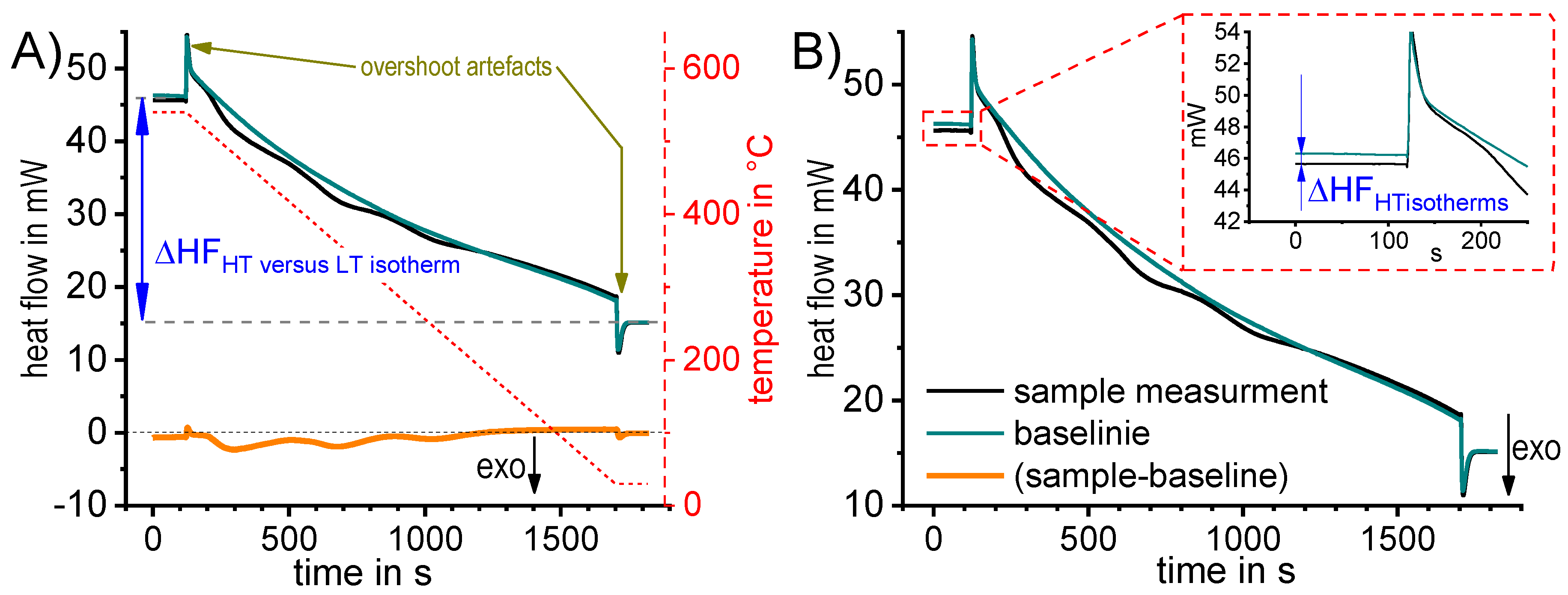 Materials 12 04083 g007 Materials 12 04083 g007