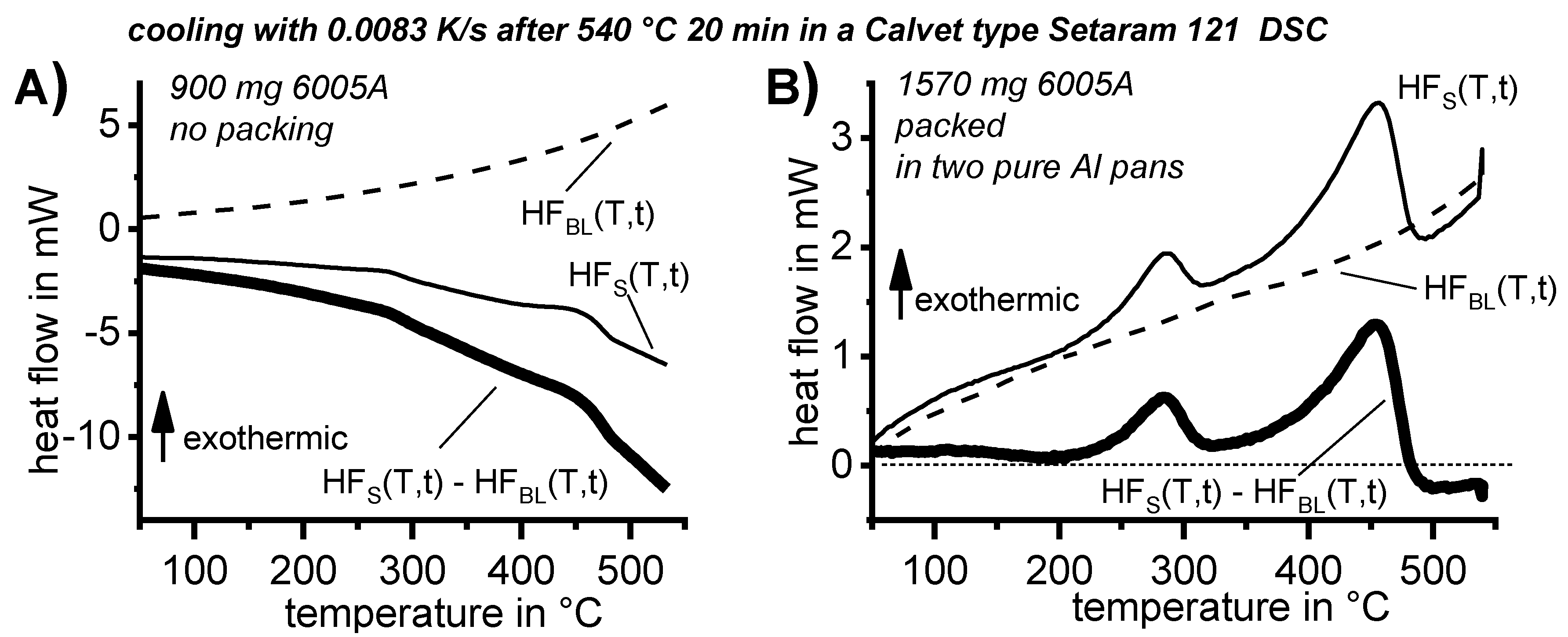 Materials 12 04083 g008 Materials 12 04083 g008