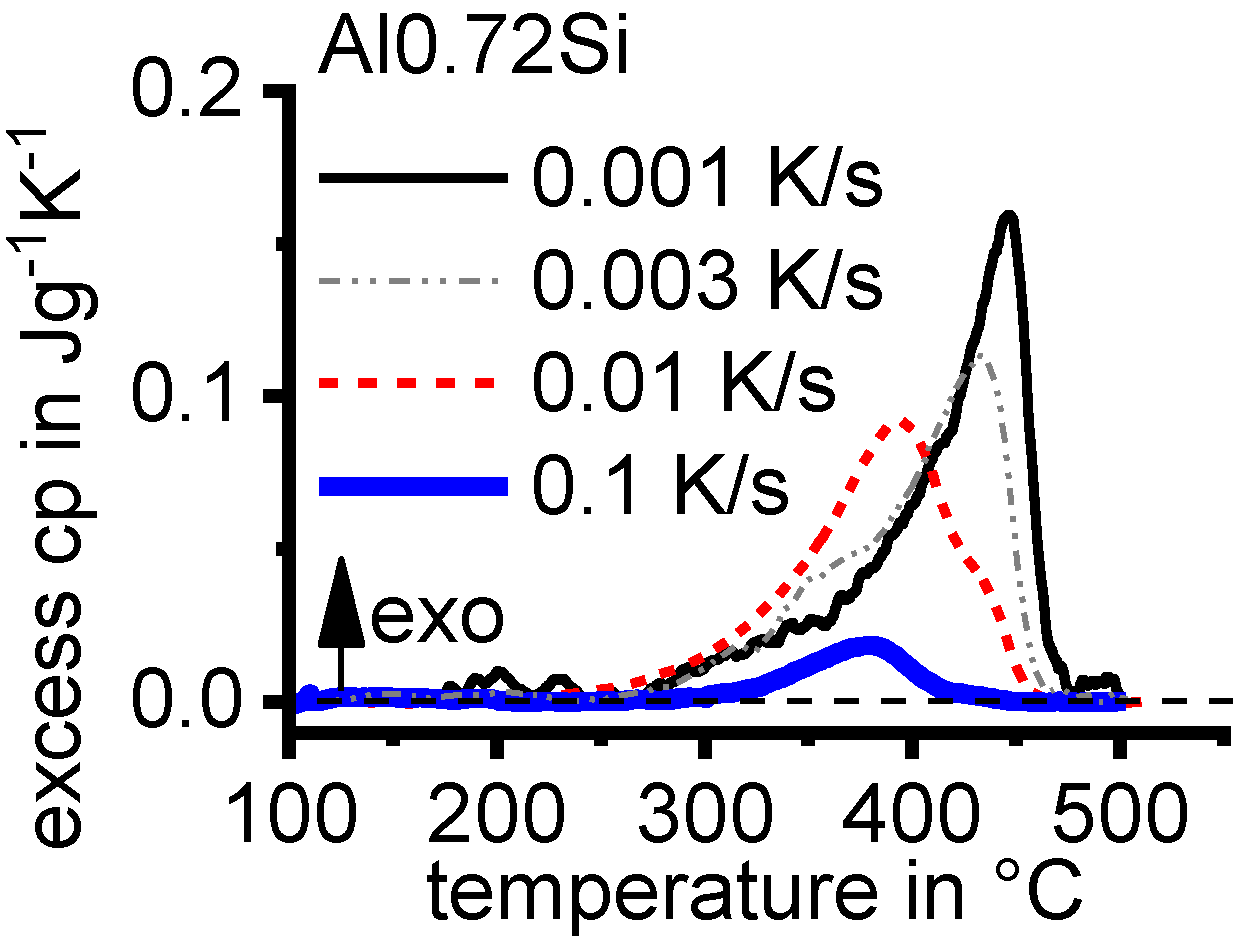 Materials 12 04083 g009 Materials 12 04083 g009
