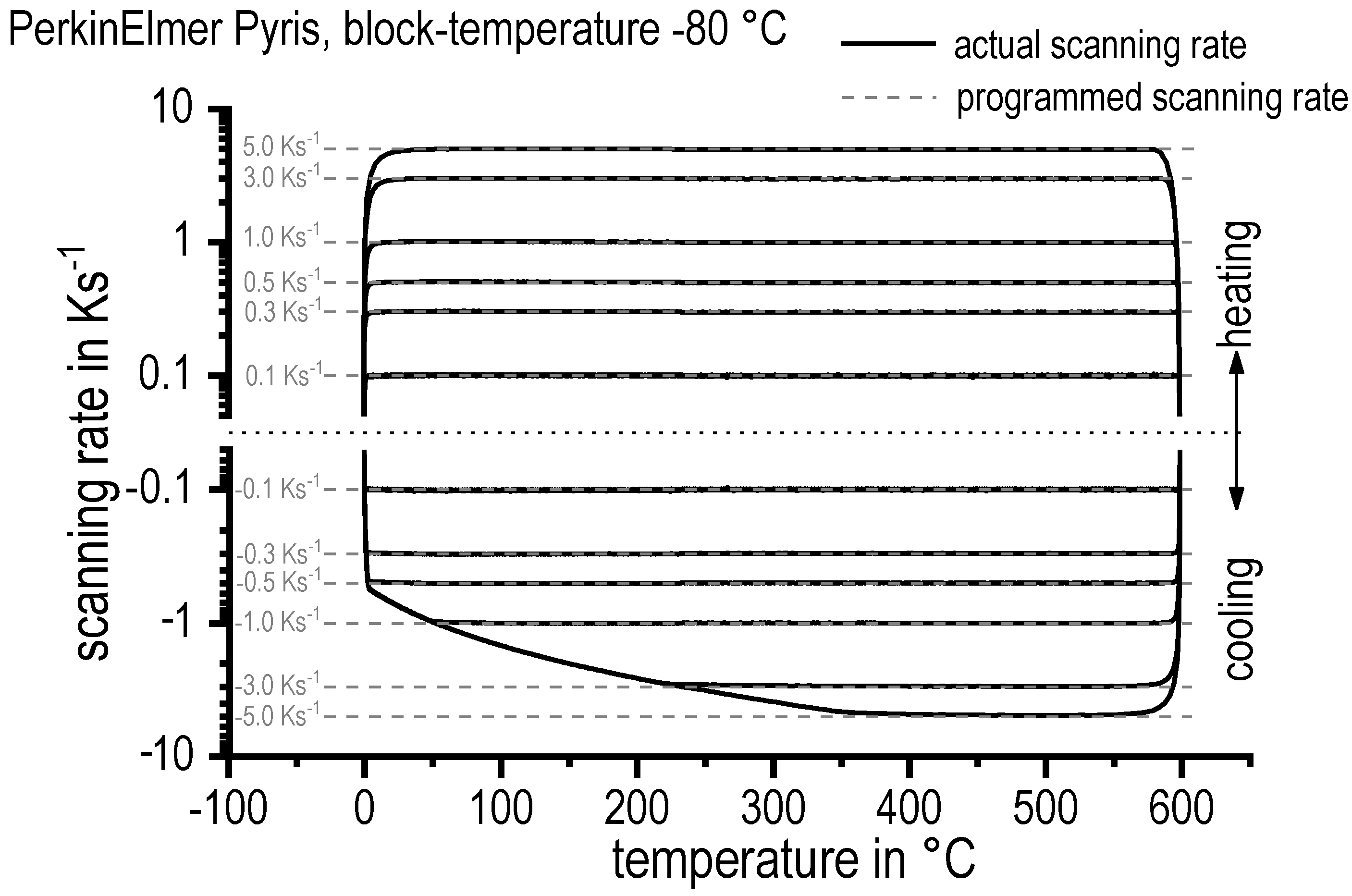 Materials 12 04083 g010 Materials 12 04083 g010