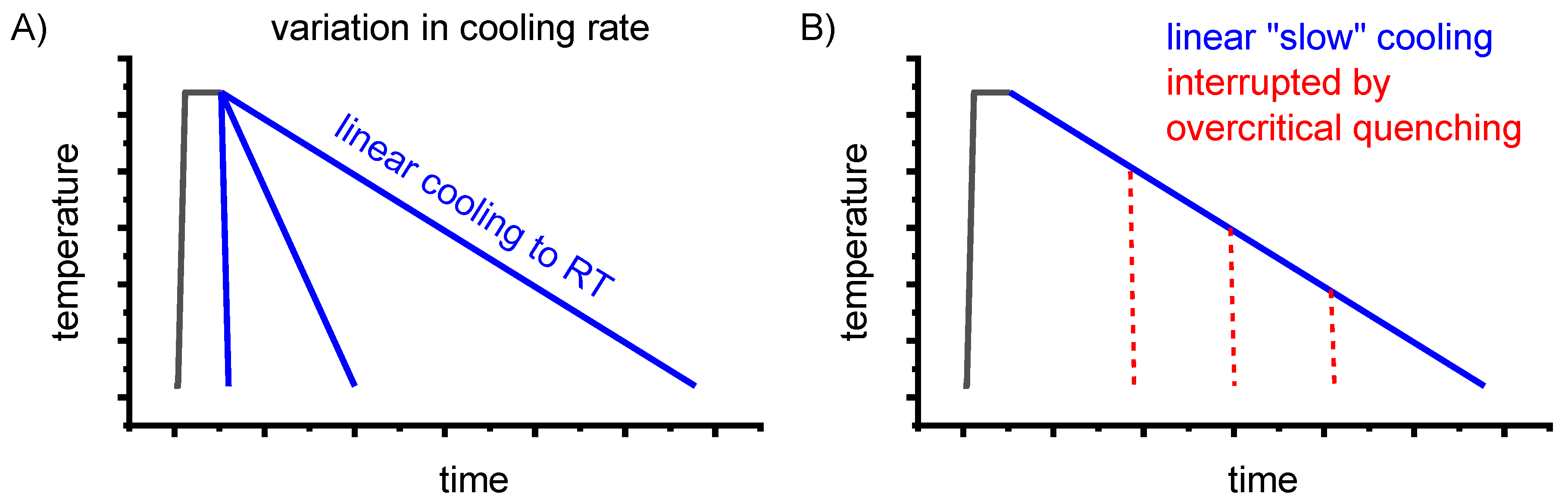 Materials 12 04083 g014 Materials 12 04083 g014