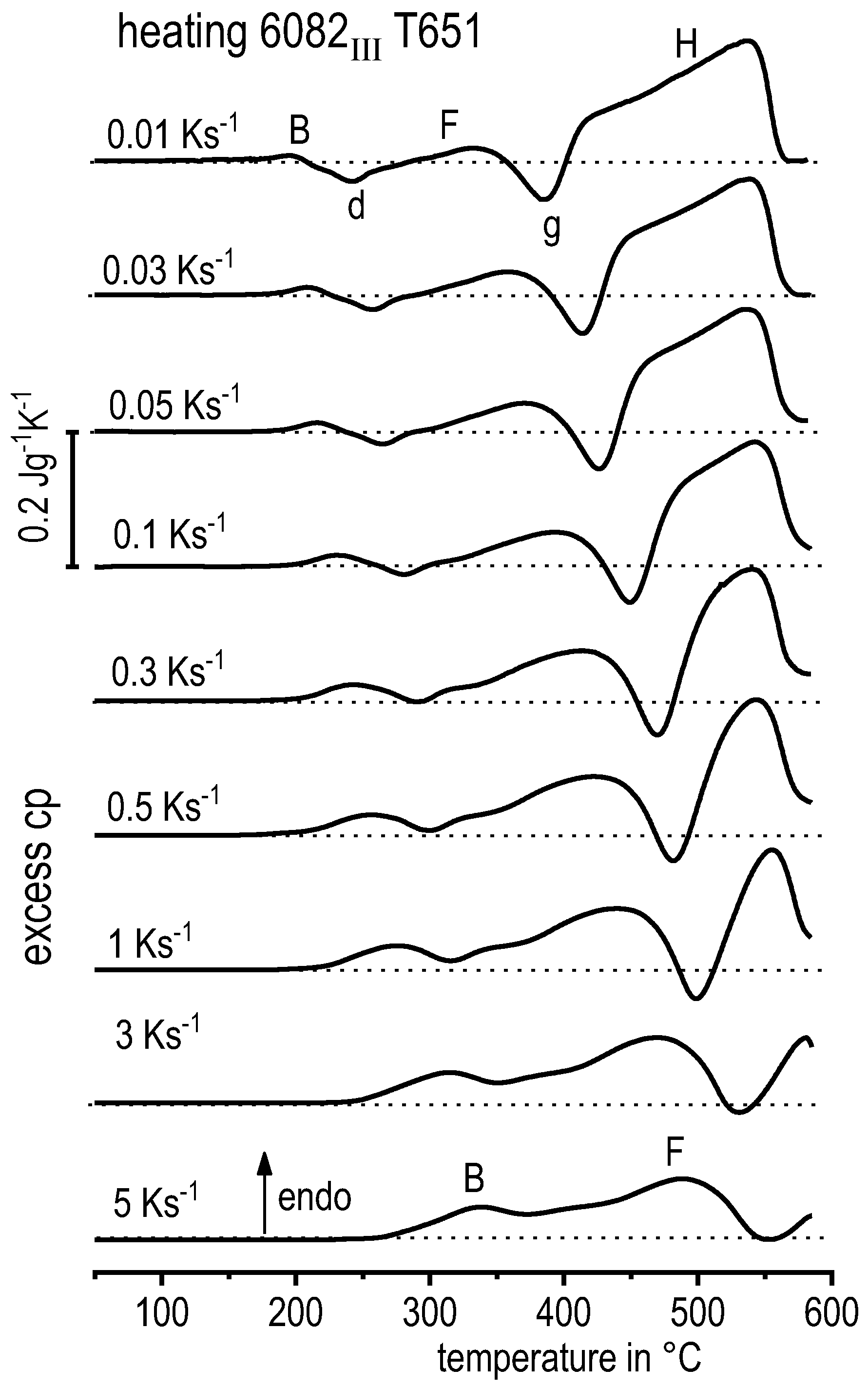 Materials 12 04083 g016 Materials 12 04083 g016
