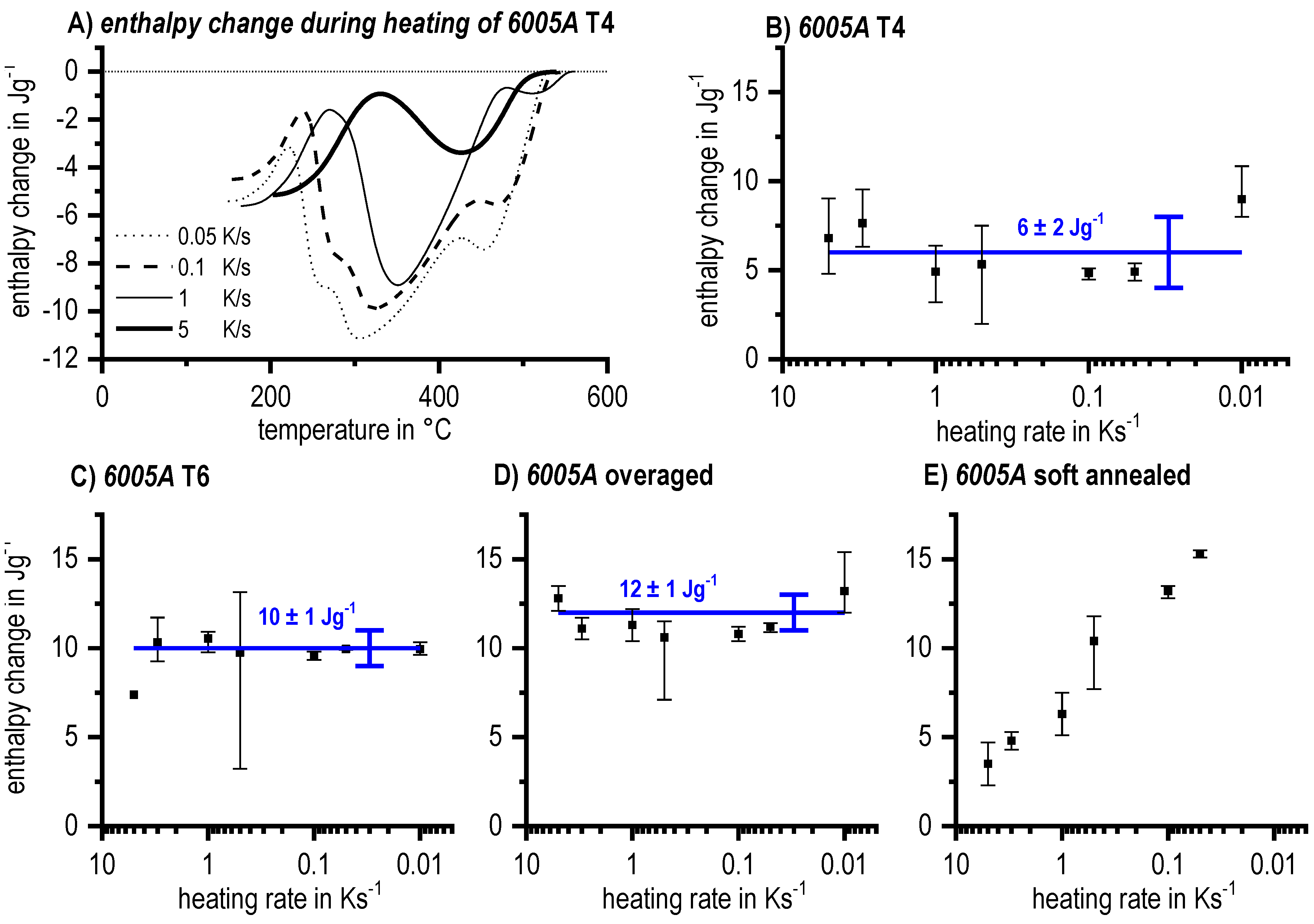 Materials 12 04083 g019 Materials 12 04083 g019