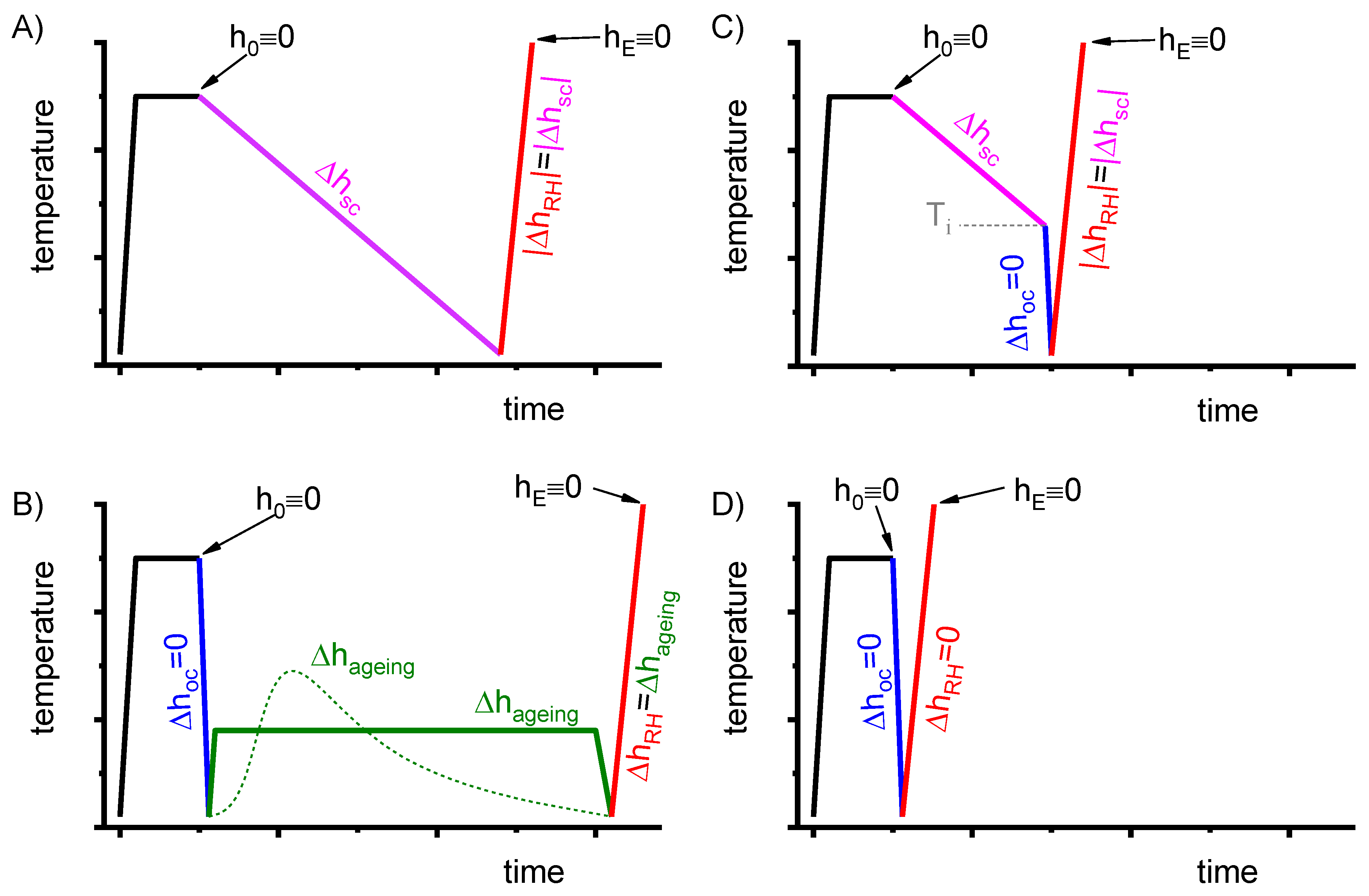 Materials 12 04083 g020 Materials 12 04083 g020