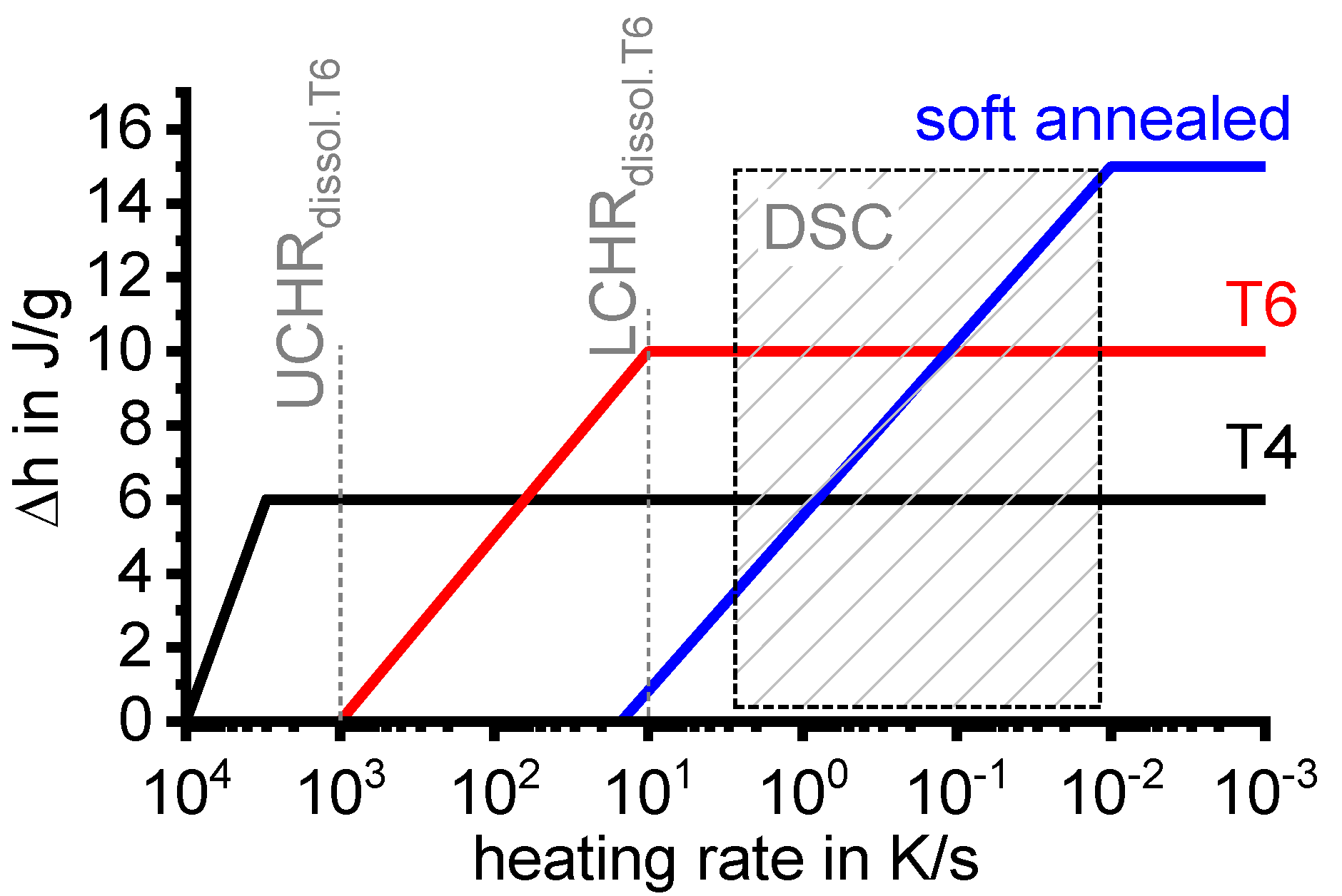 Materials 12 04083 g021 Materials 12 04083 g021