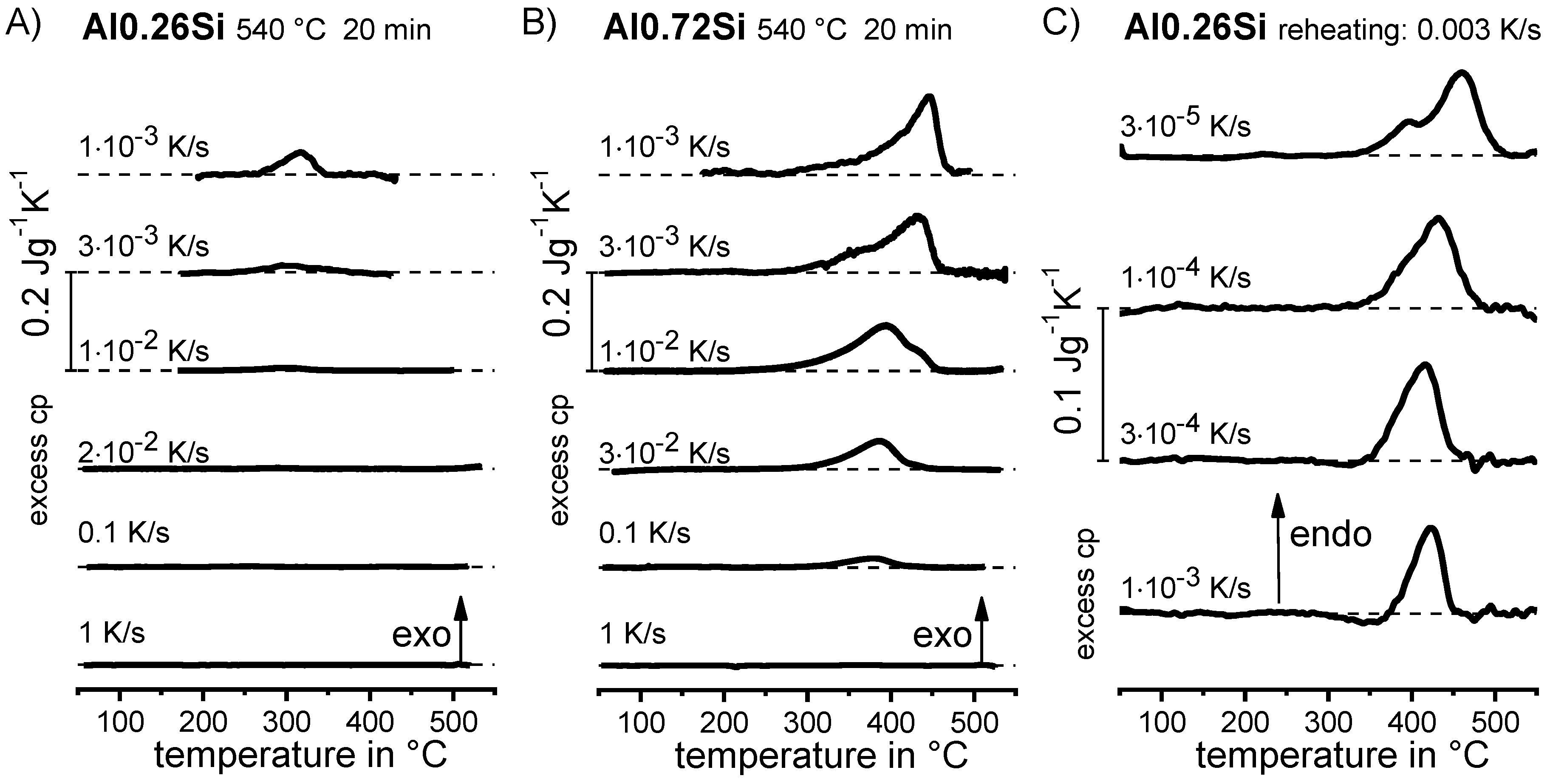 Materials 12 04083 g022 Materials 12 04083 g022